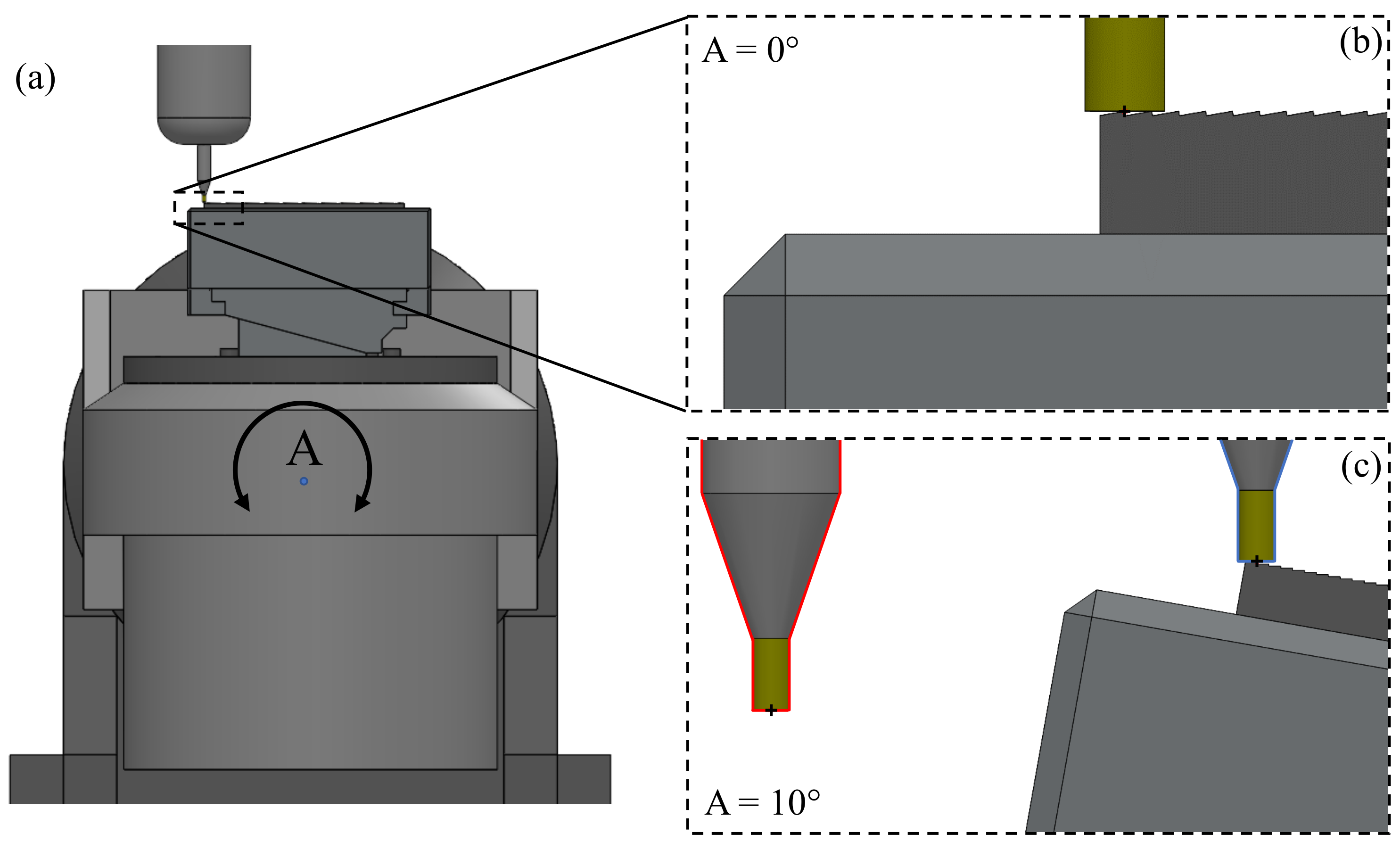 Micromachines 13 02208 g007