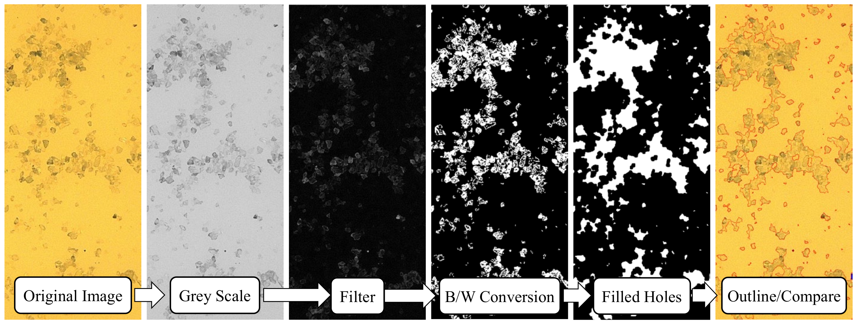 Micromachines 13 02208 g012