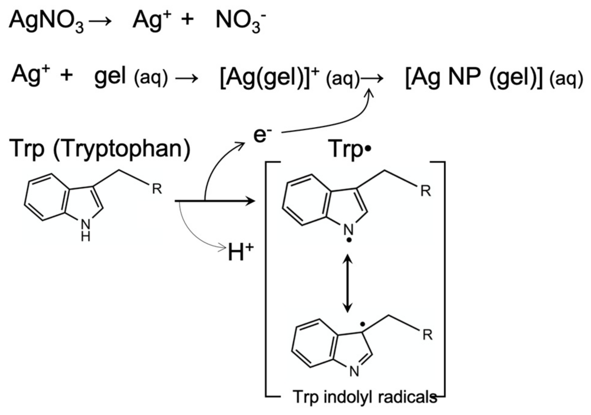 Micromachines 13 02209 g002