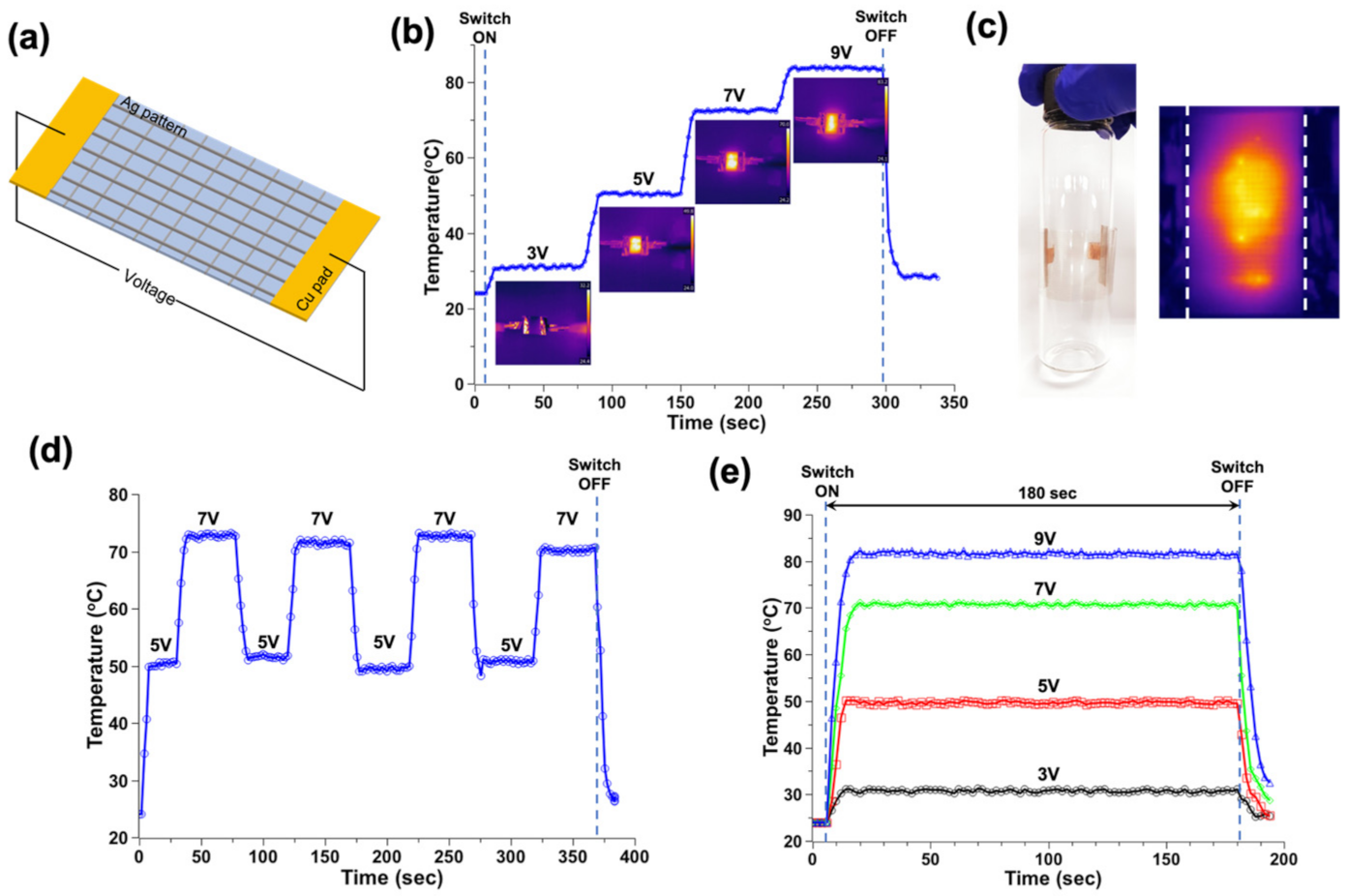 Micromachines 13 02209 g004