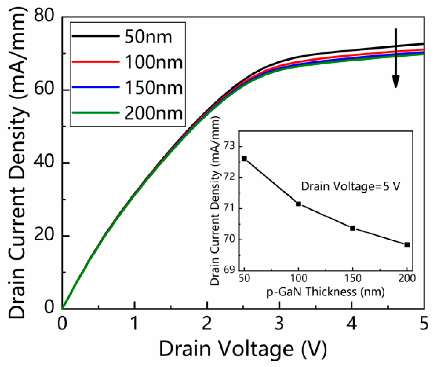 Micromachines 13 02210 g003 Micromachines 13 02210 g003