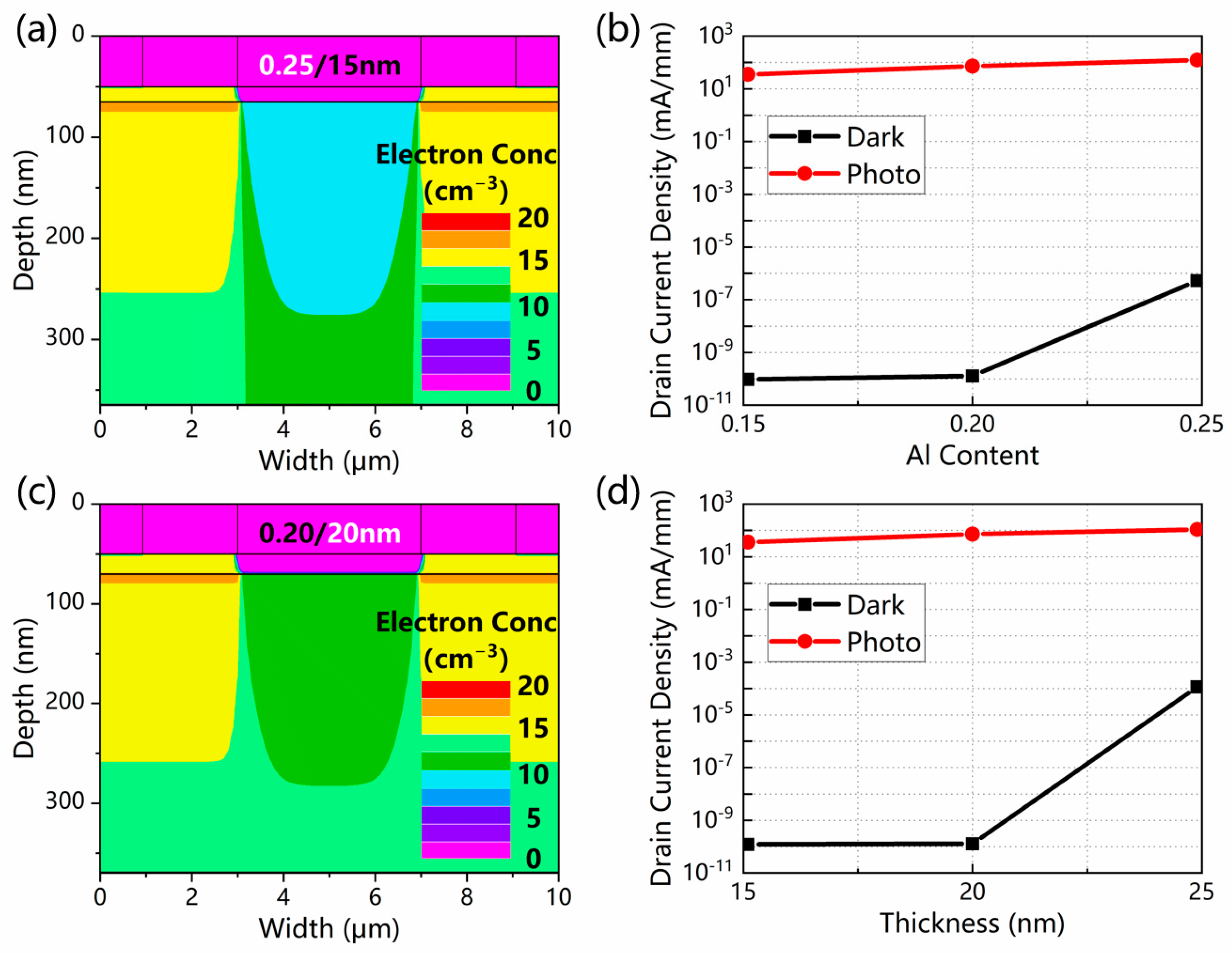 Micromachines 13 02210 g008 Micromachines 13 02210 g008