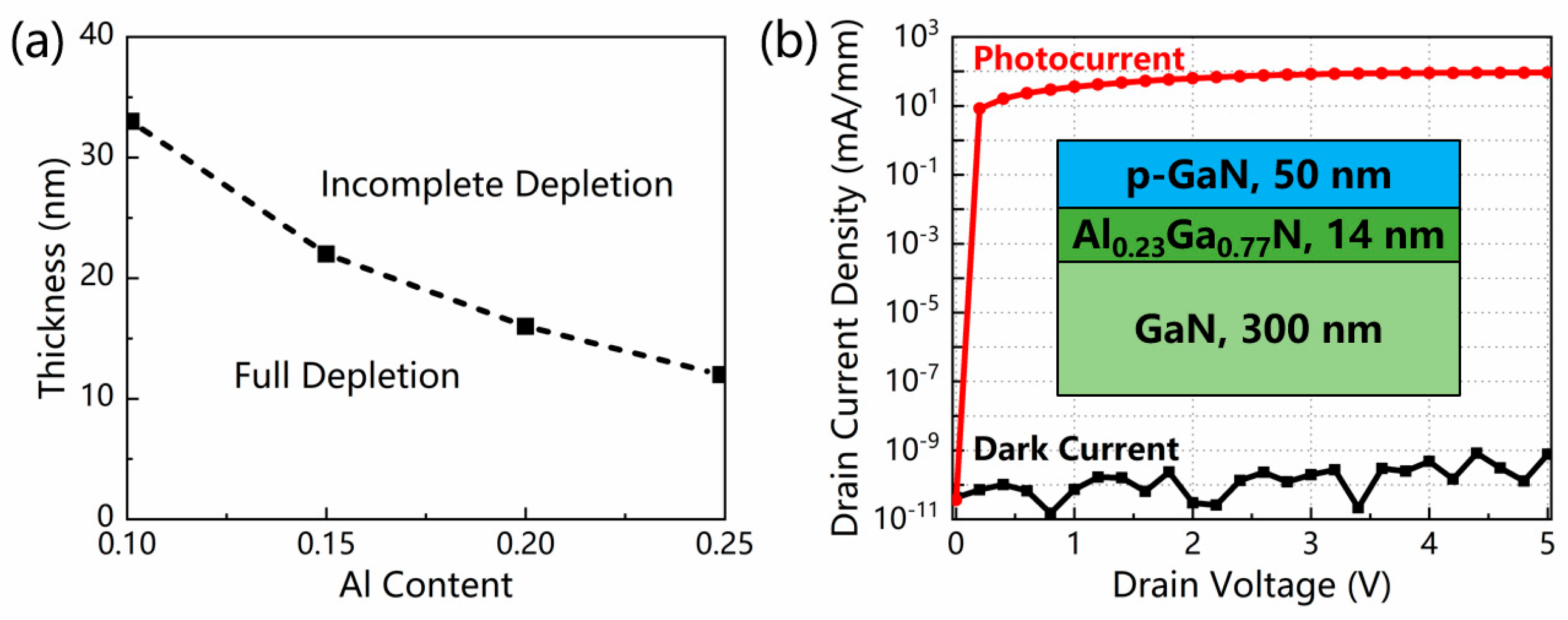 Micromachines 13 02210 g009 Micromachines 13 02210 g009