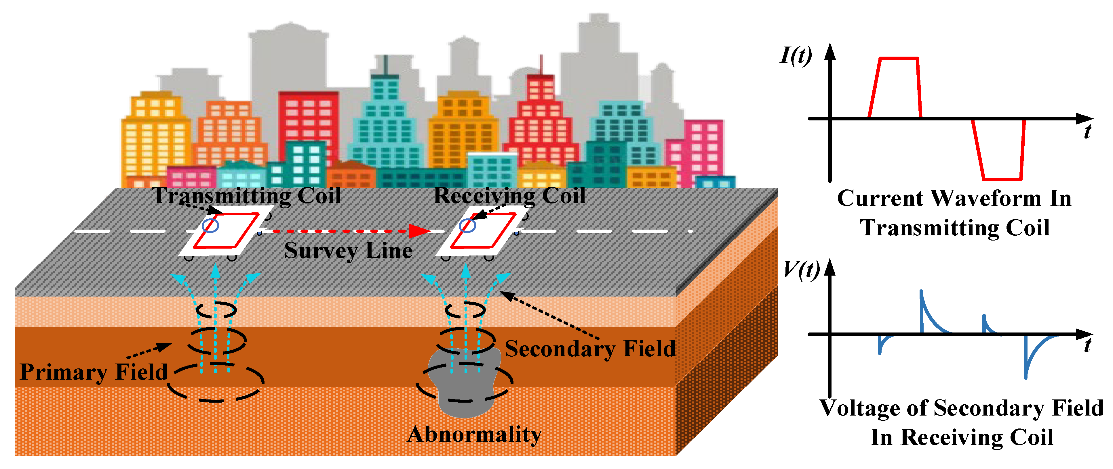 Micromachines 13 02211 g001