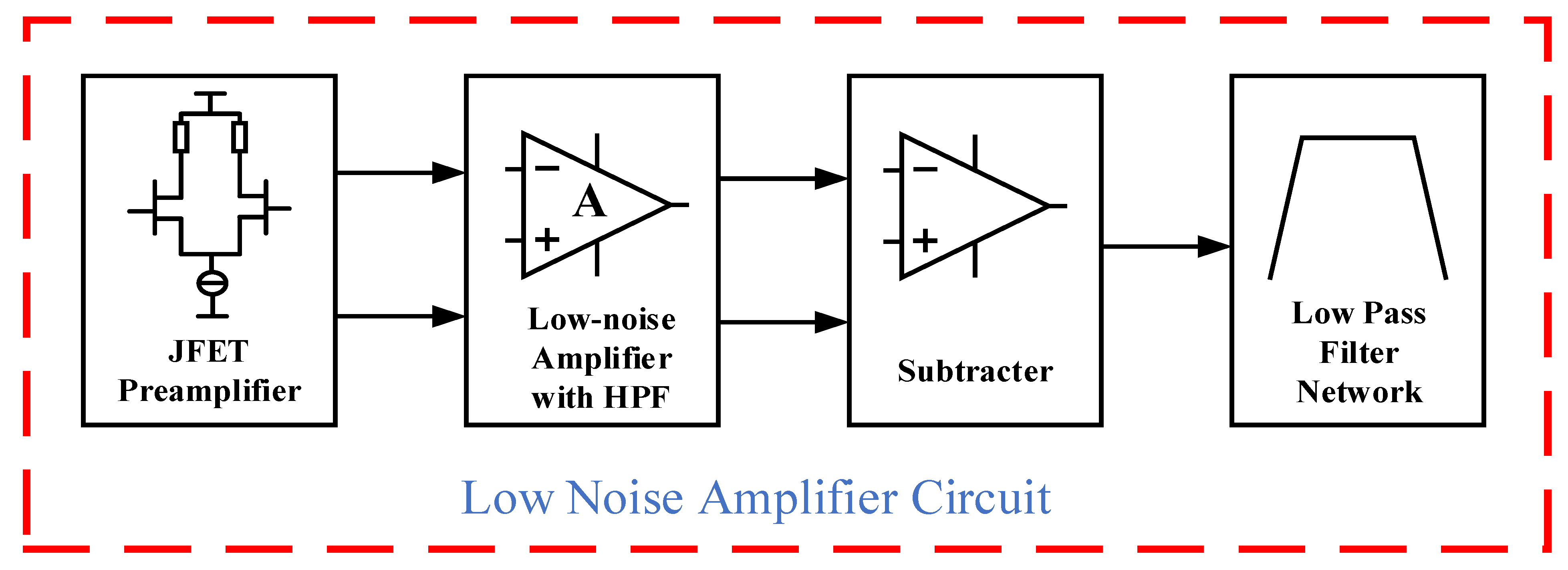 Micromachines 13 02211 g005