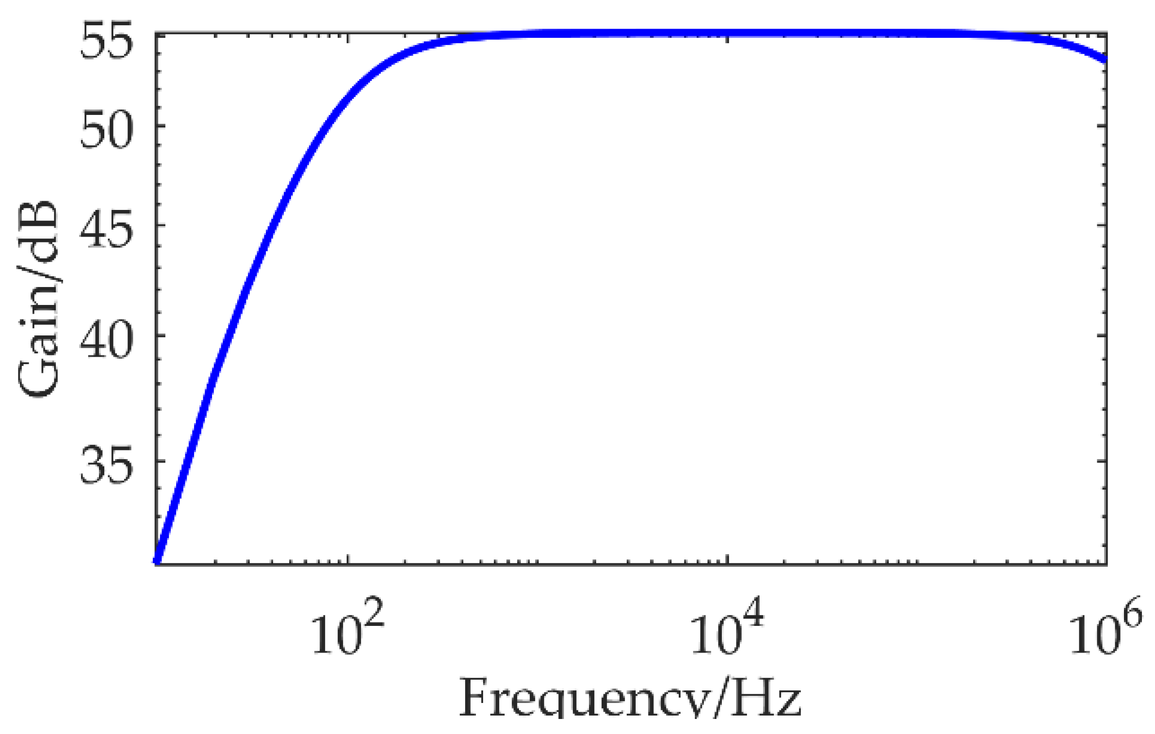 Micromachines 13 02211 g010