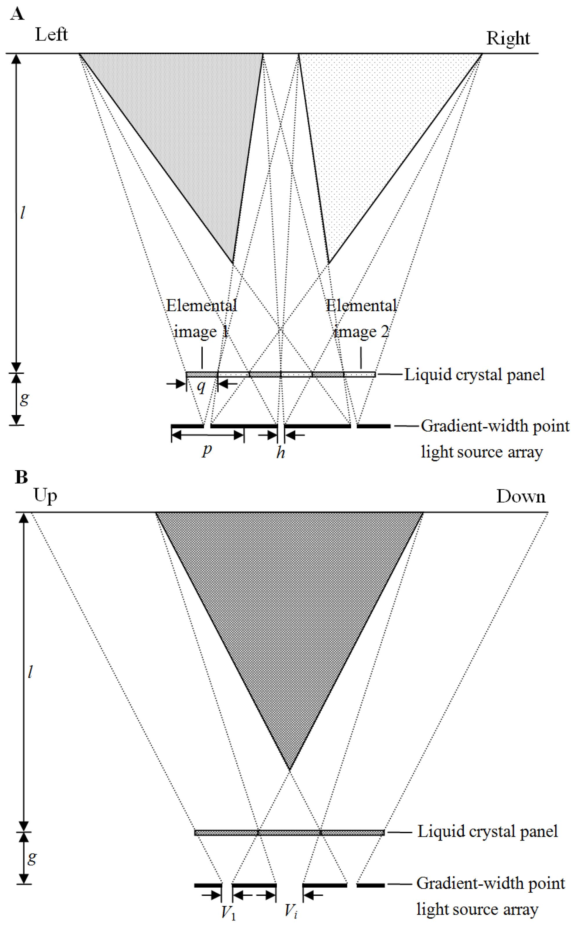 Micromachines 13 02213 g004