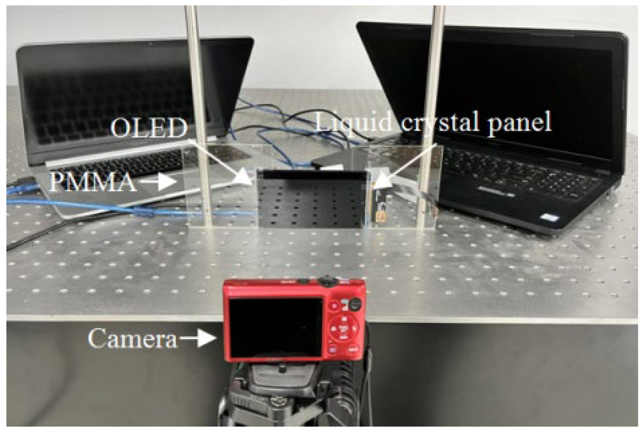 Micromachines 13 02213 g005