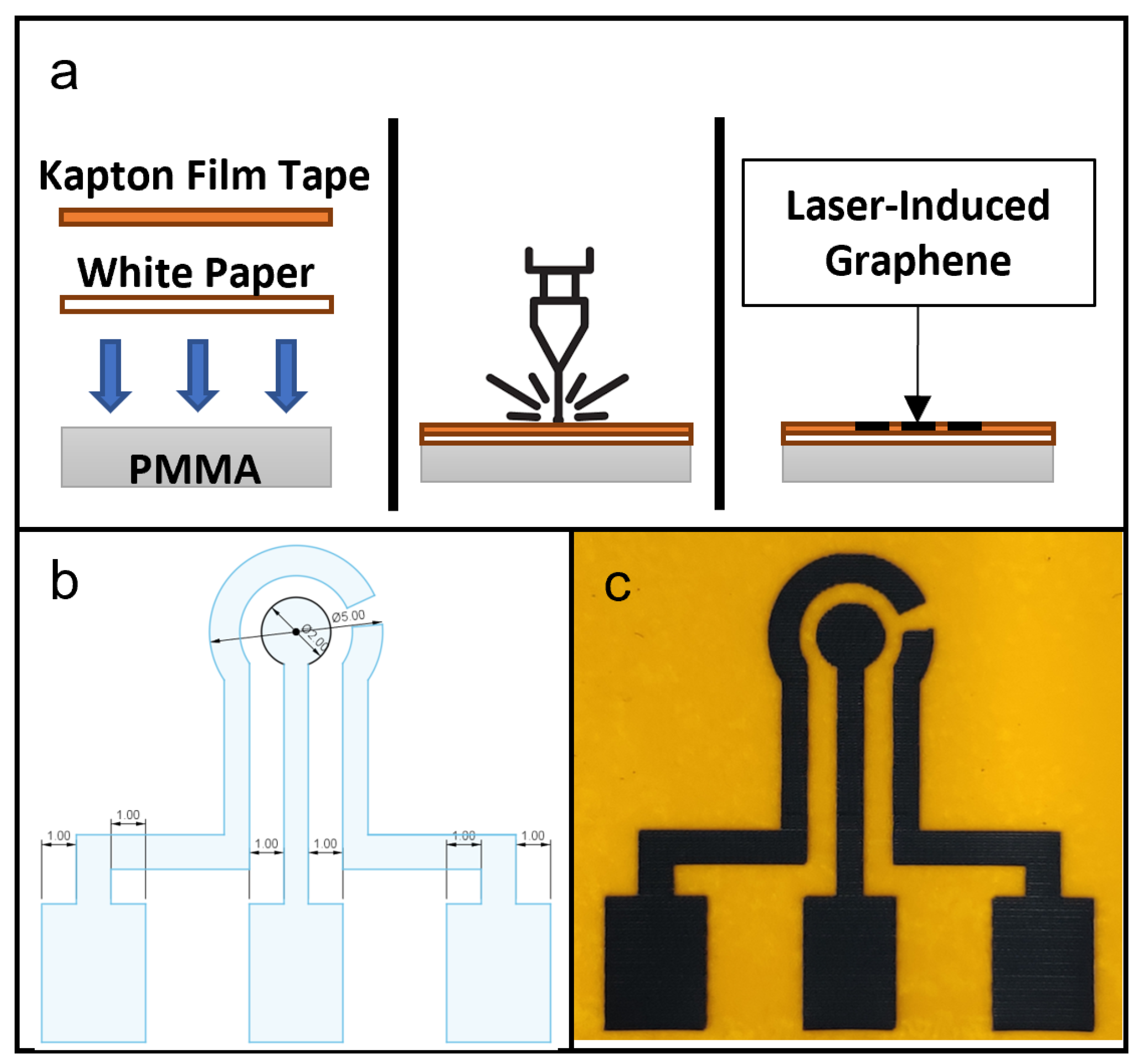 Micromachines 13 02214 g001