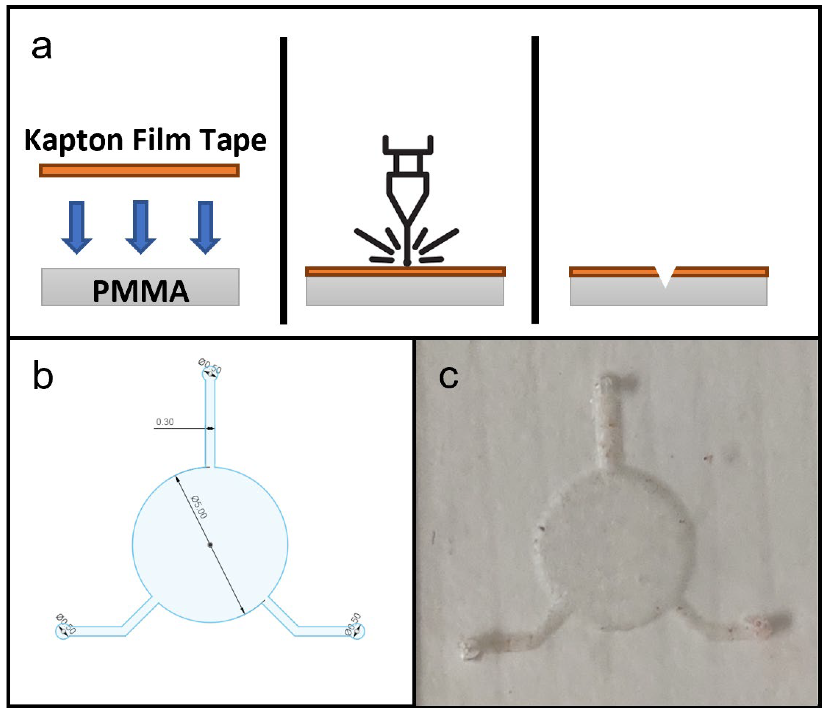 Micromachines 13 02214 g002