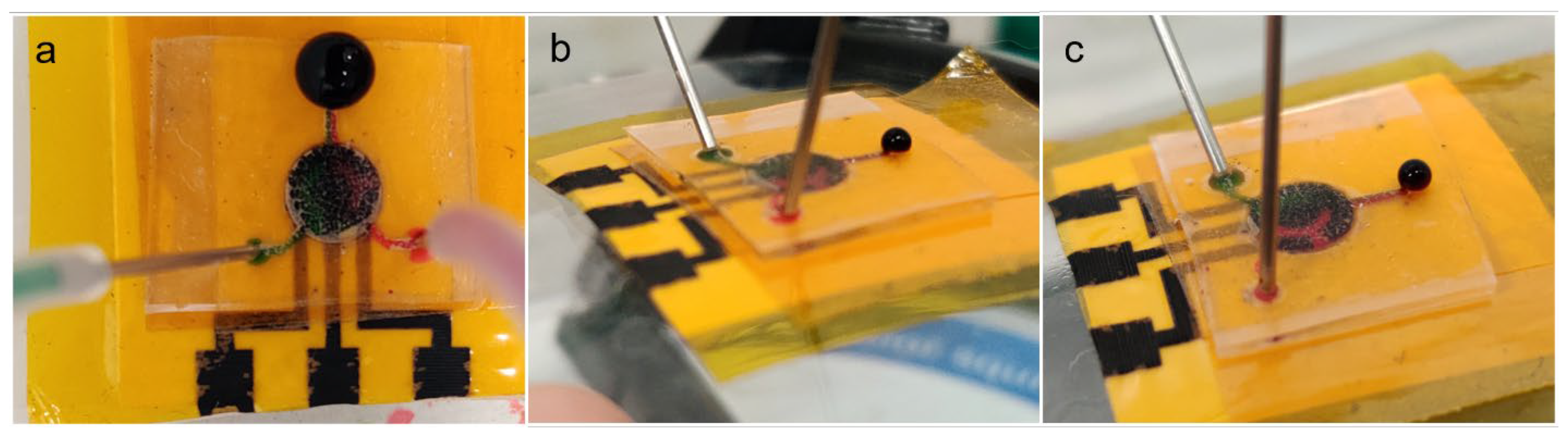 Micromachines 13 02214 g008