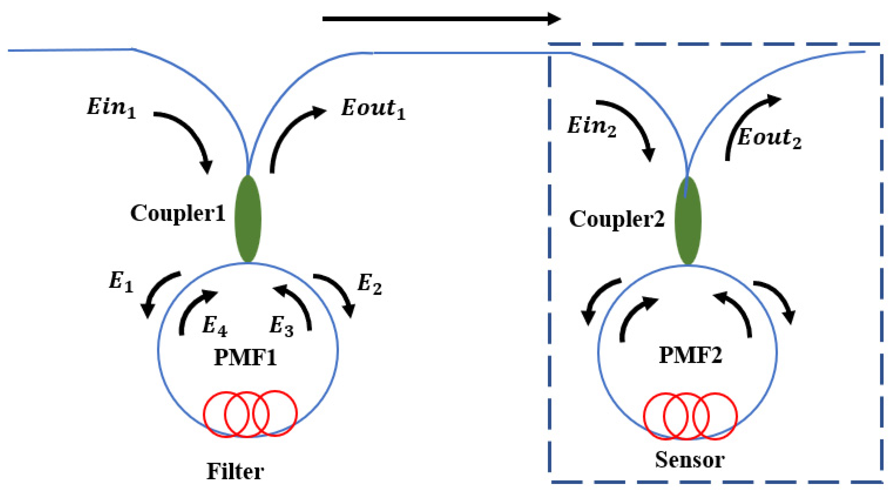 Micromachines 13 02215 g001