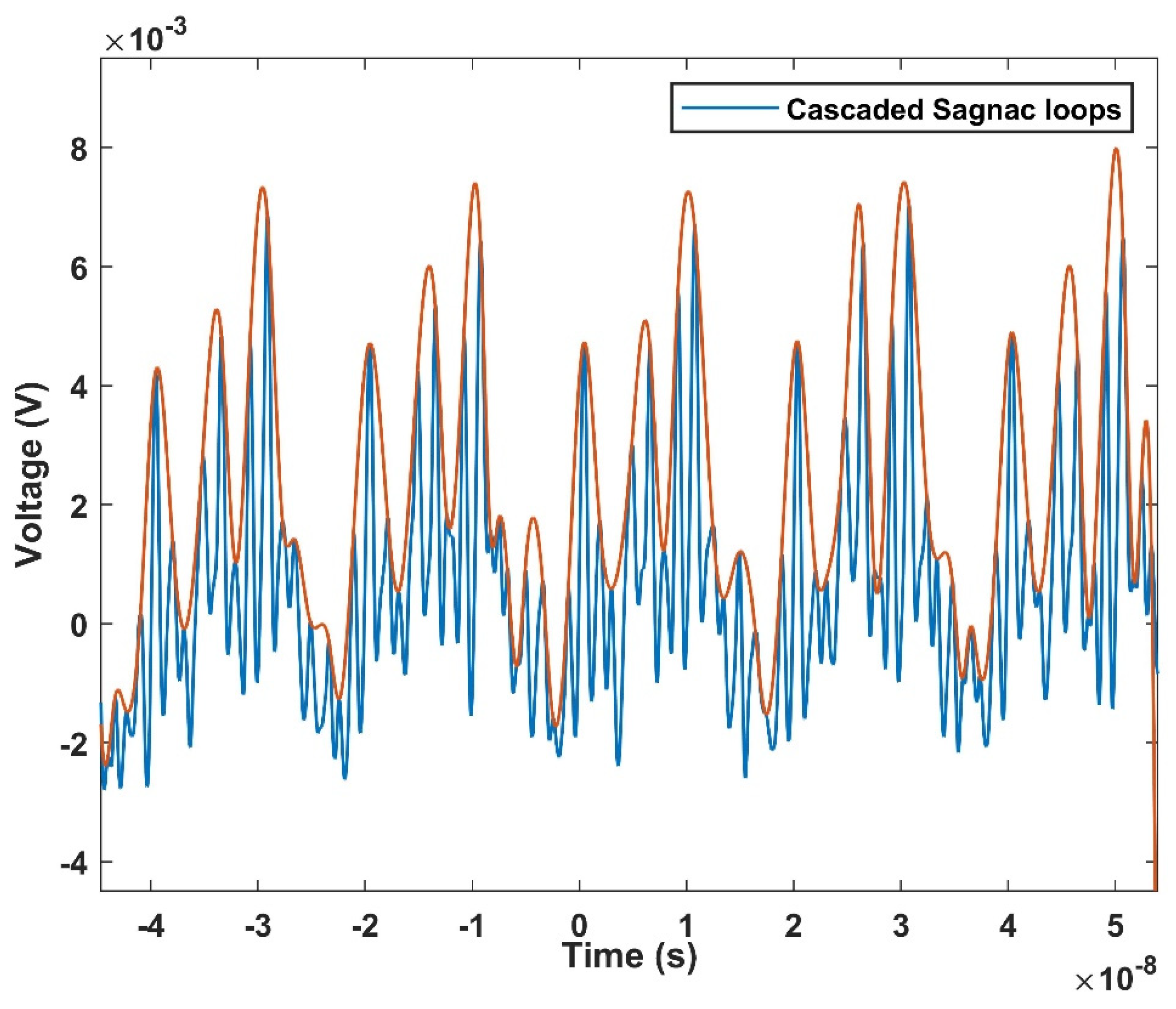 Micromachines 13 02215 g004