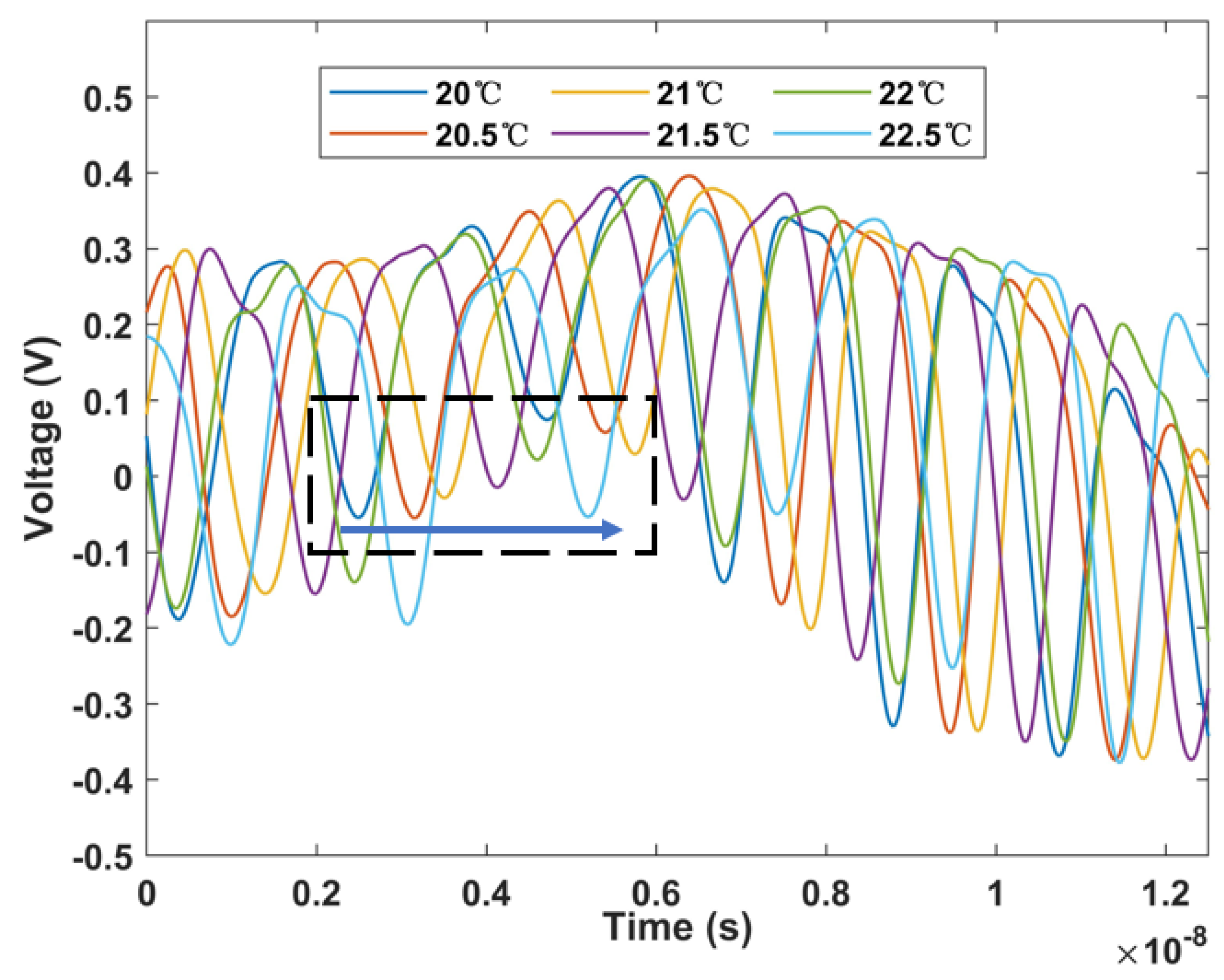 Micromachines 13 02215 g010