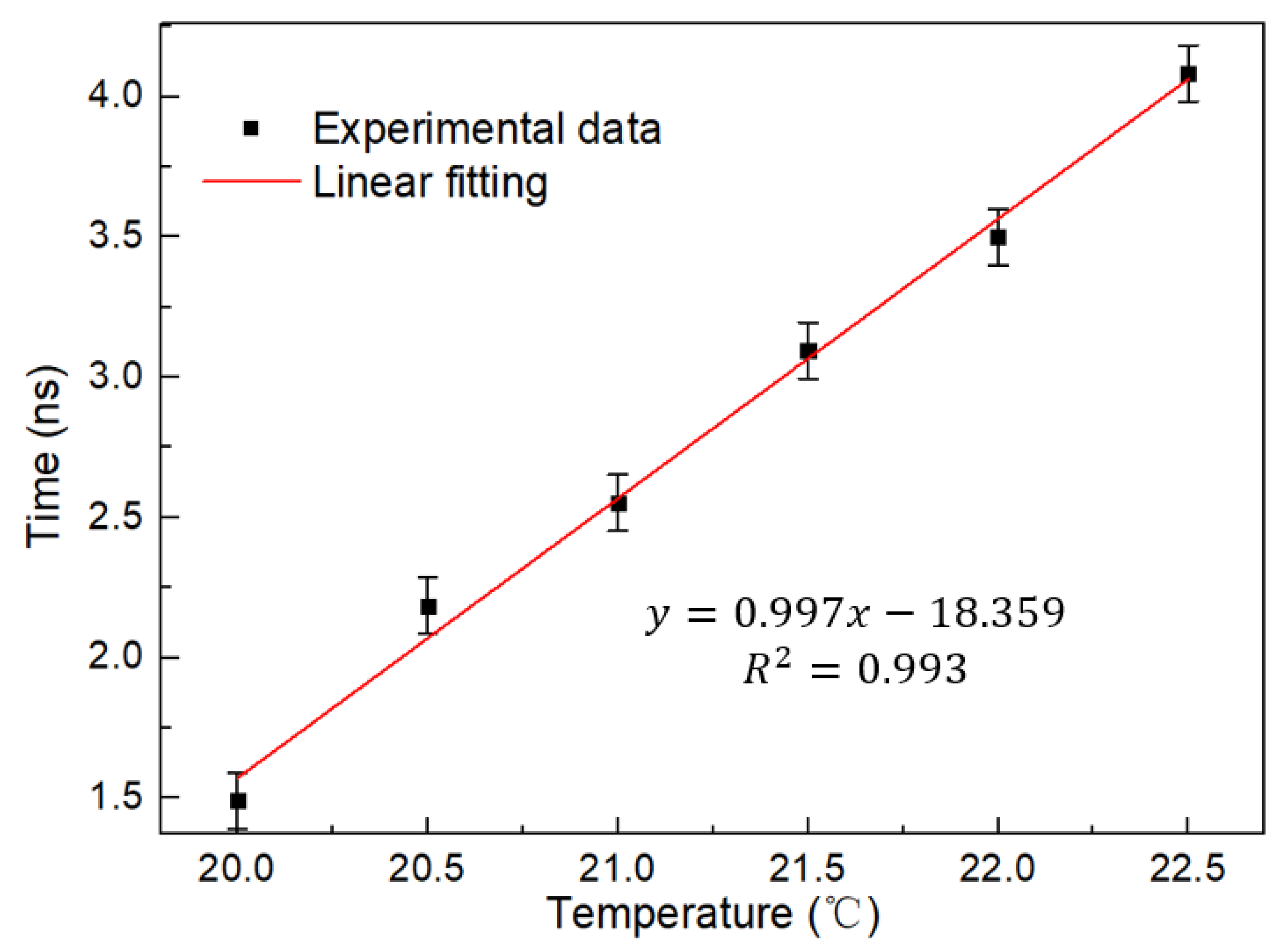 Micromachines 13 02215 g011
