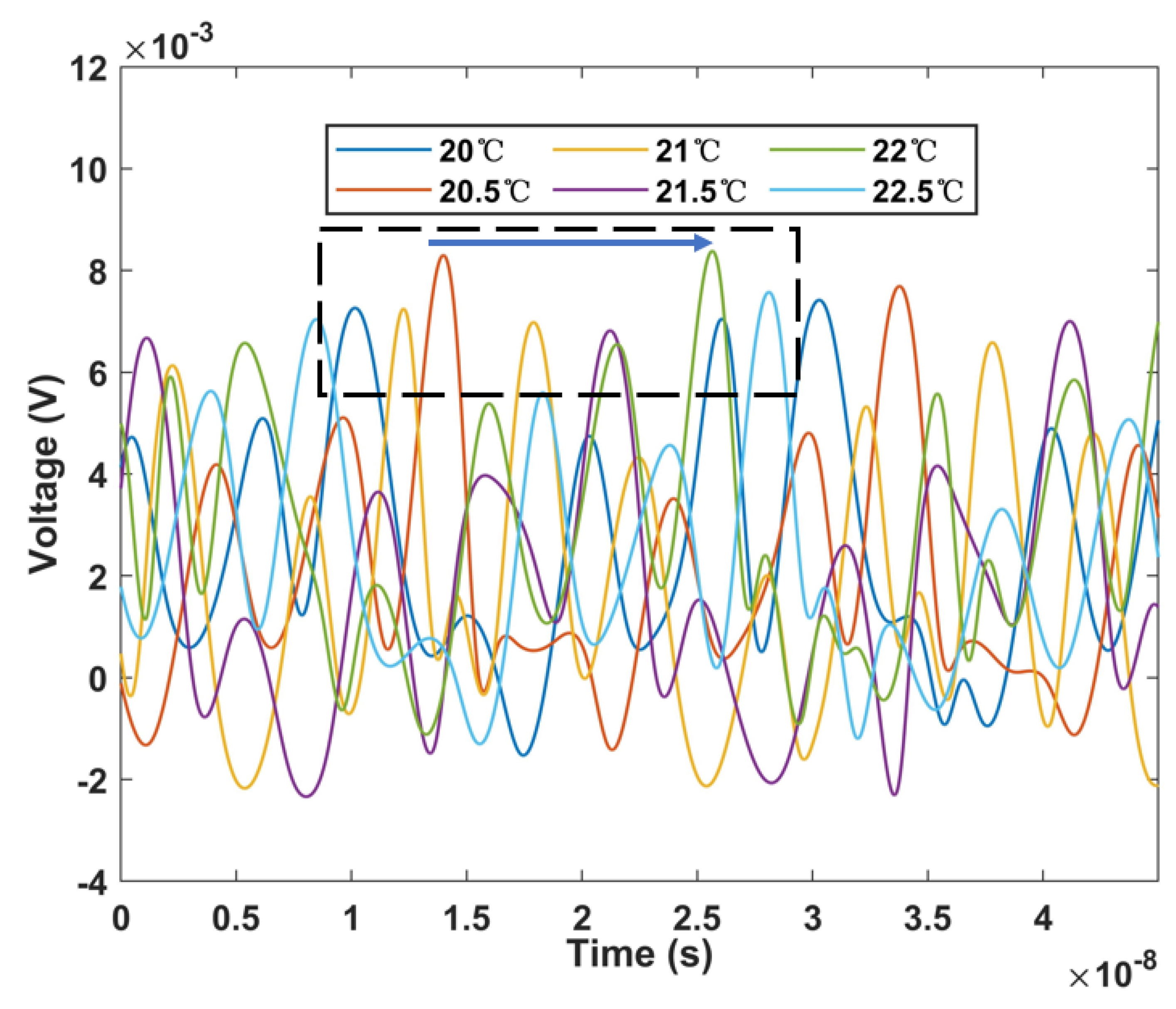 Micromachines 13 02215 g012