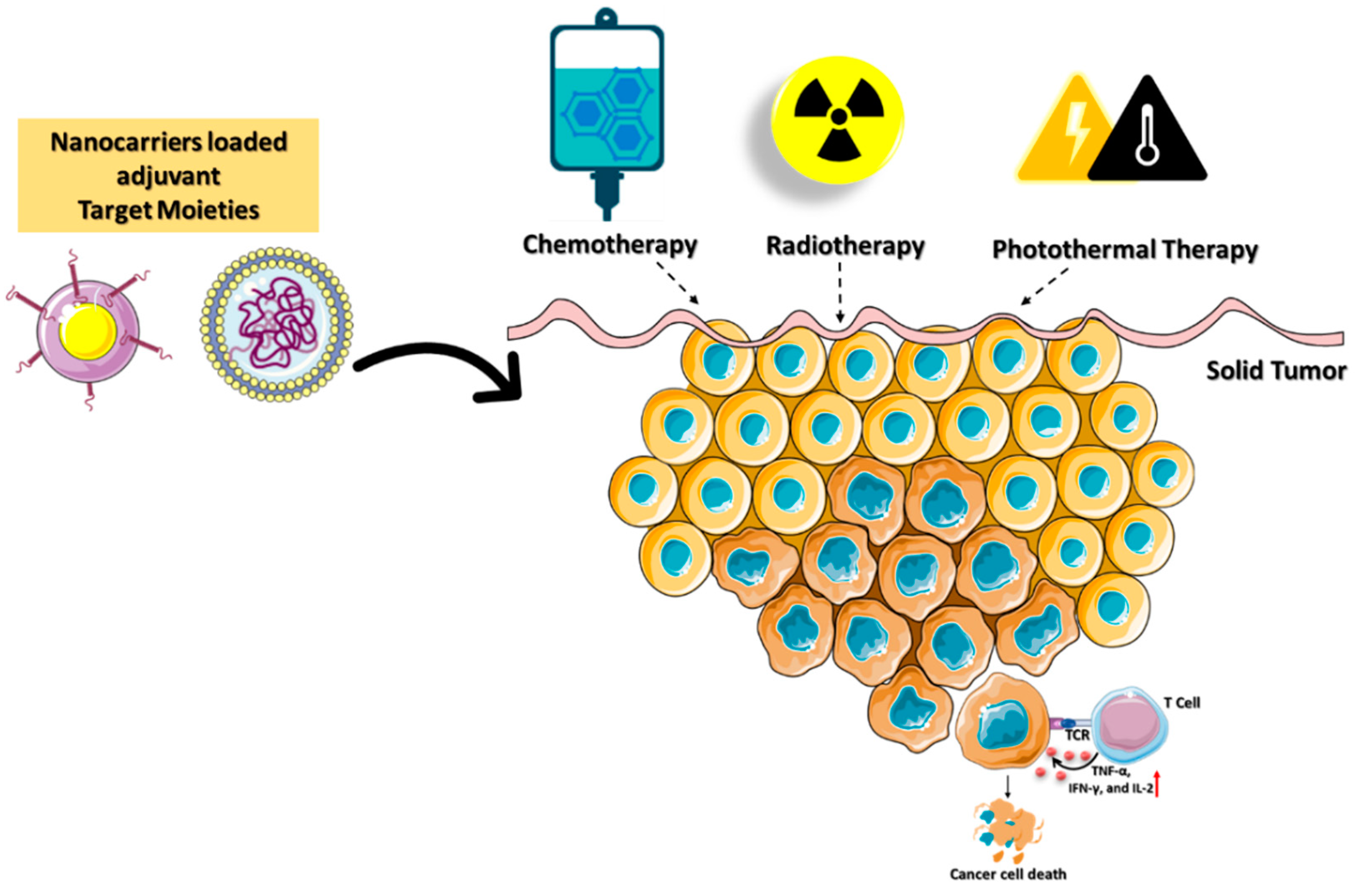 Micromachines 13 02217 g006