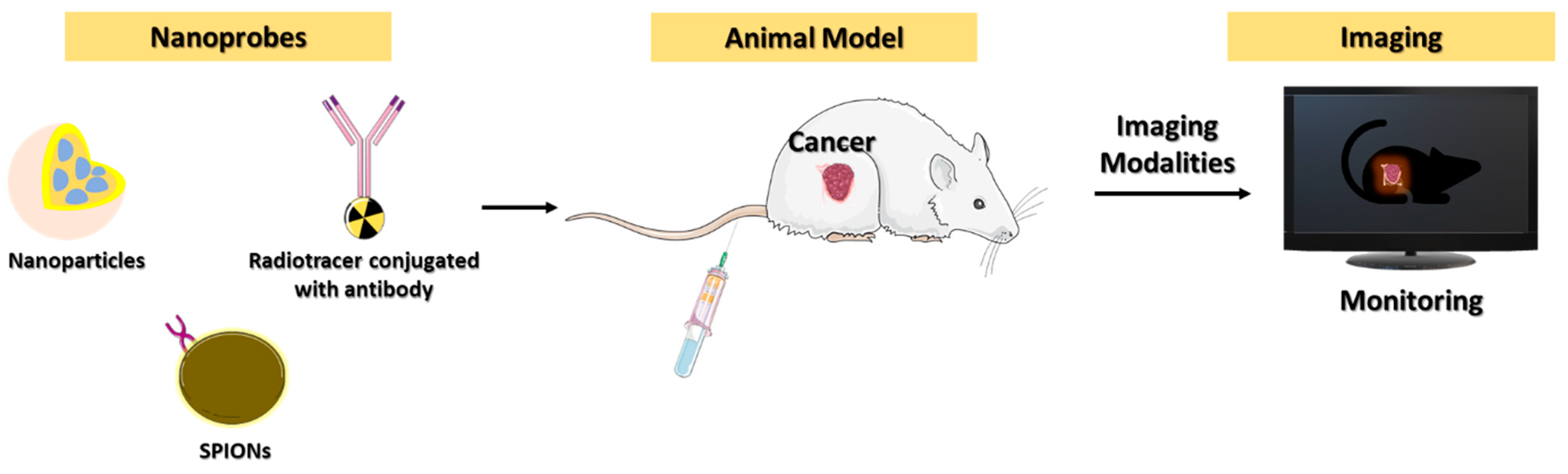 Micromachines 13 02217 g007