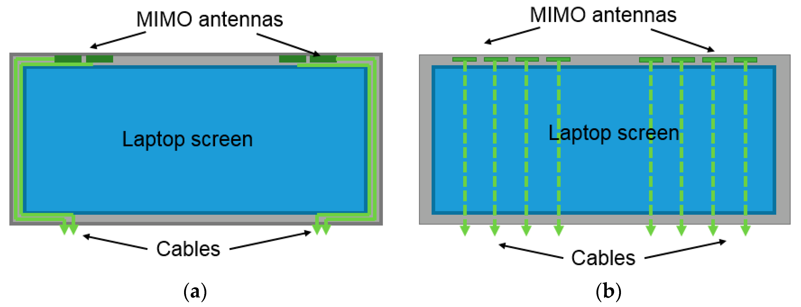 Micromachines 13 02218 g001