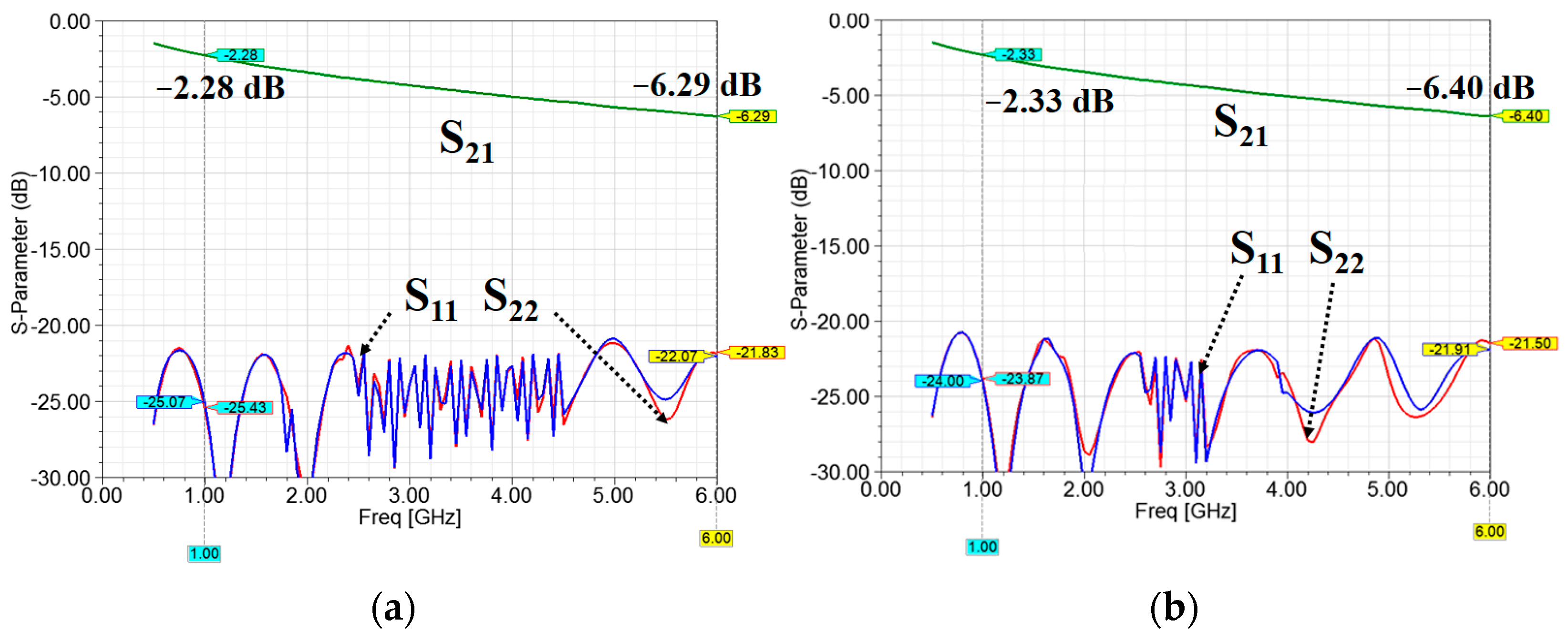 Micromachines 13 02218 g012