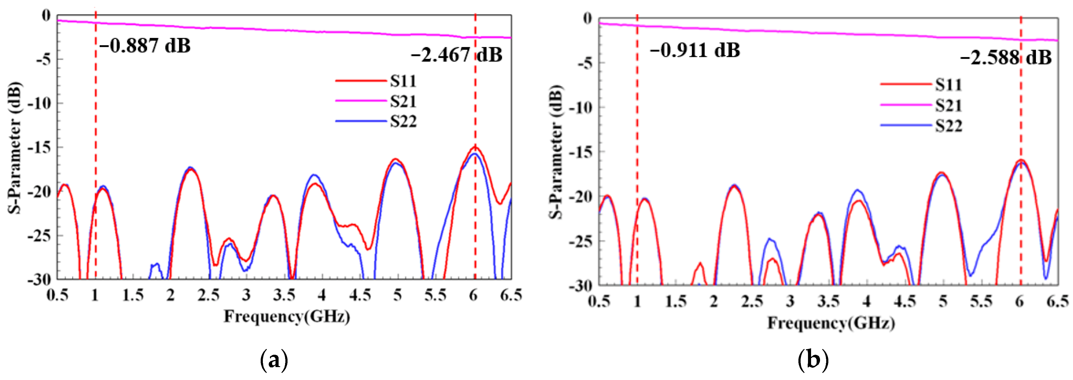 Micromachines 13 02218 g016