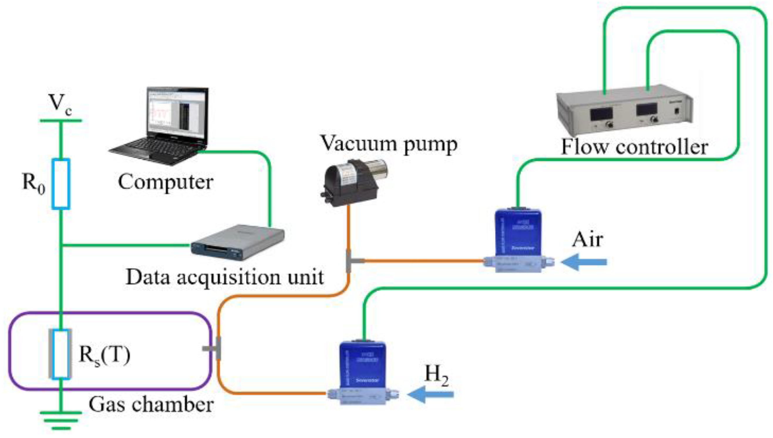 Micromachines 13 02219 g002