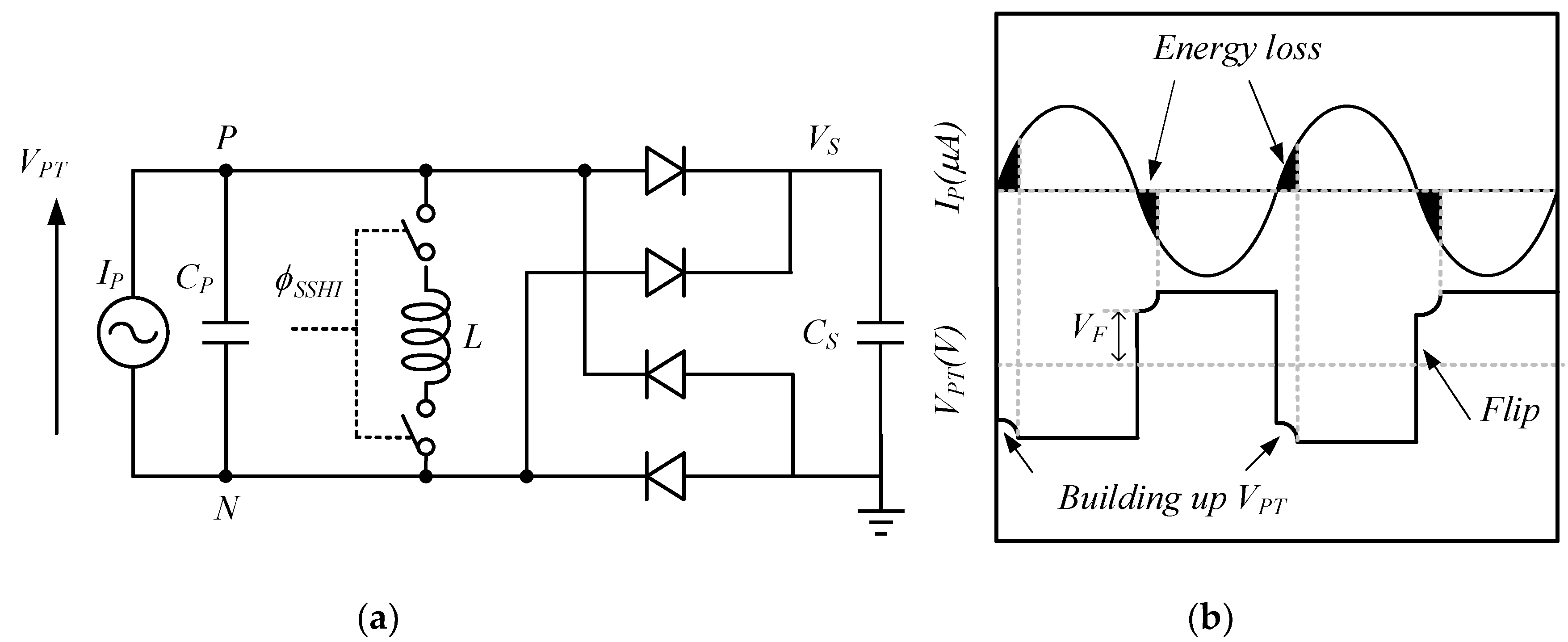 Micromachines 13 02222 g010