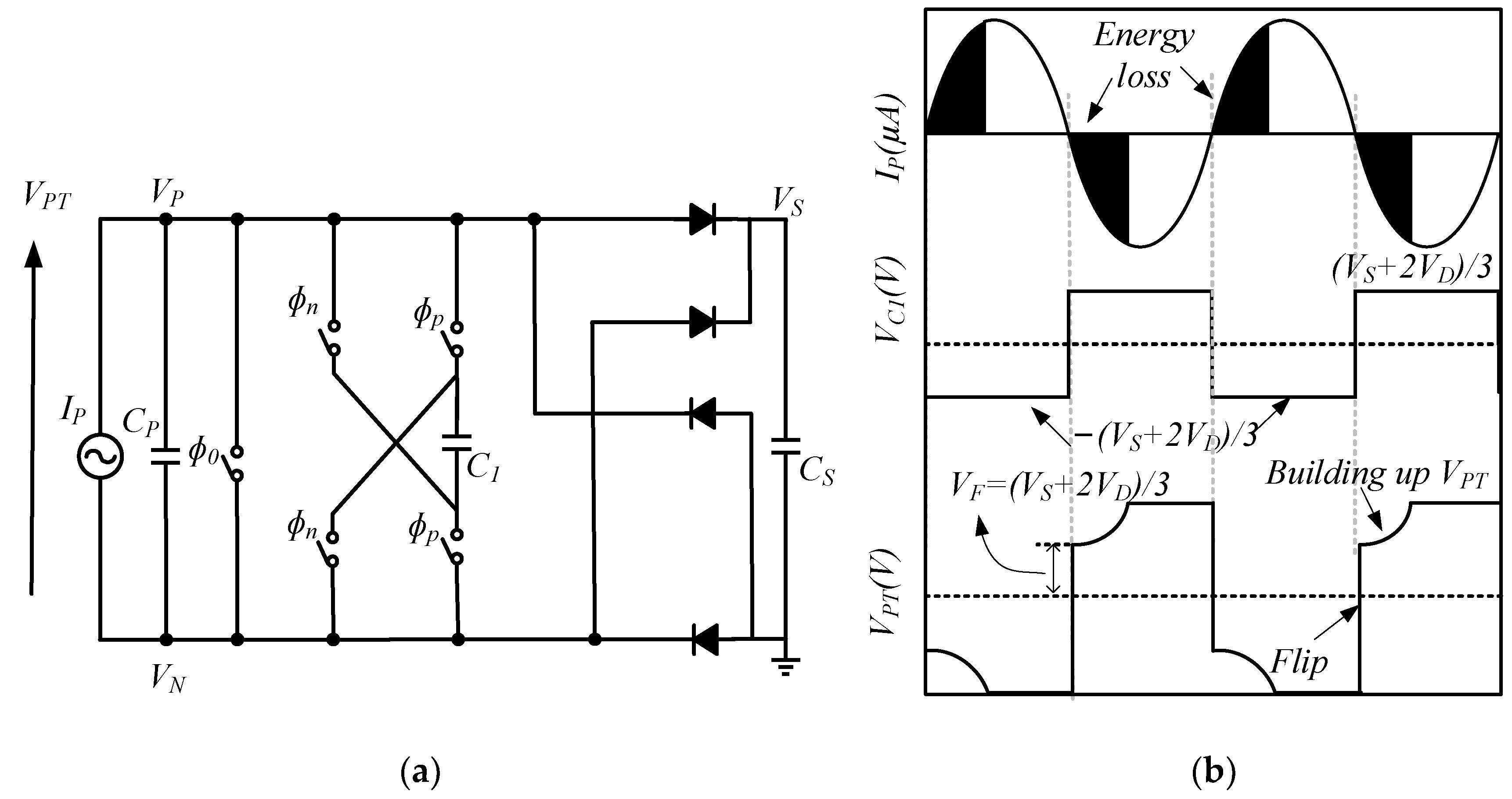 Micromachines 13 02222 g011