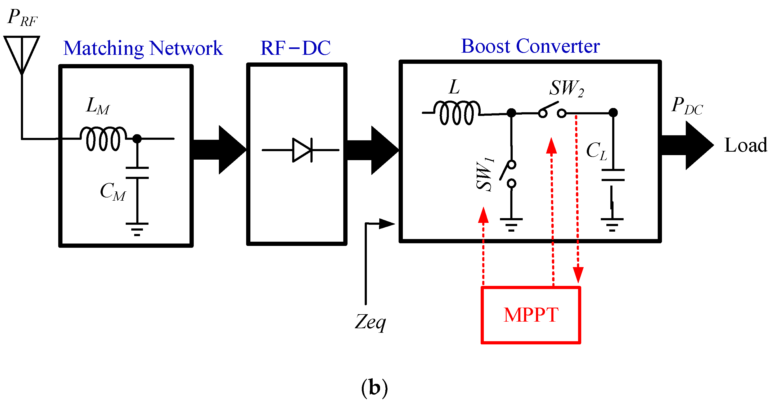Micromachines 13 02222 g015b