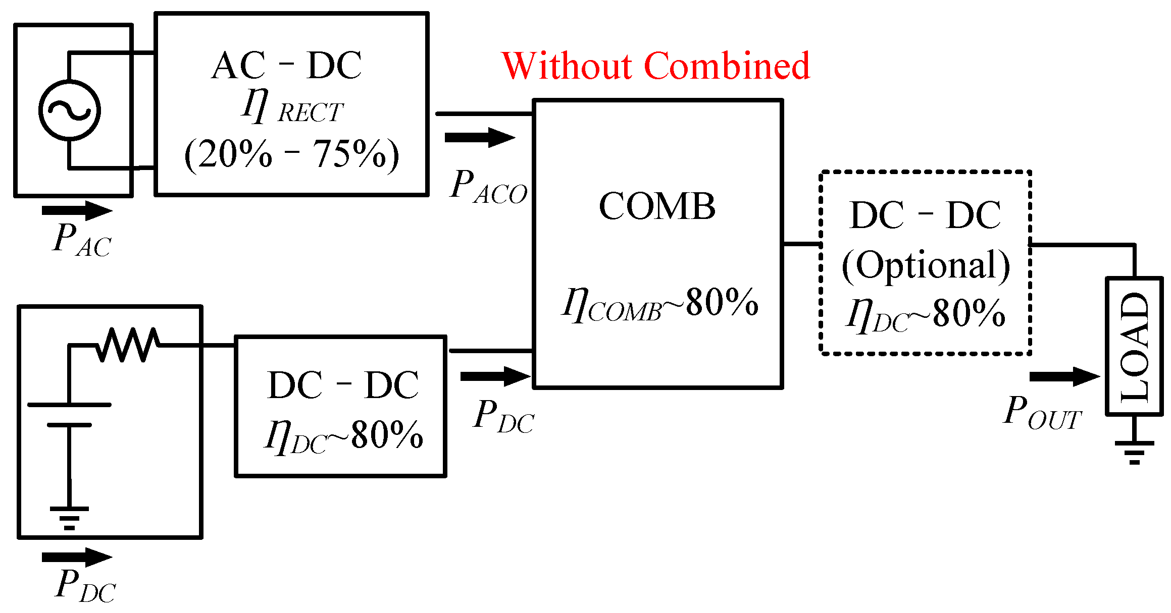Micromachines 13 02222 g016