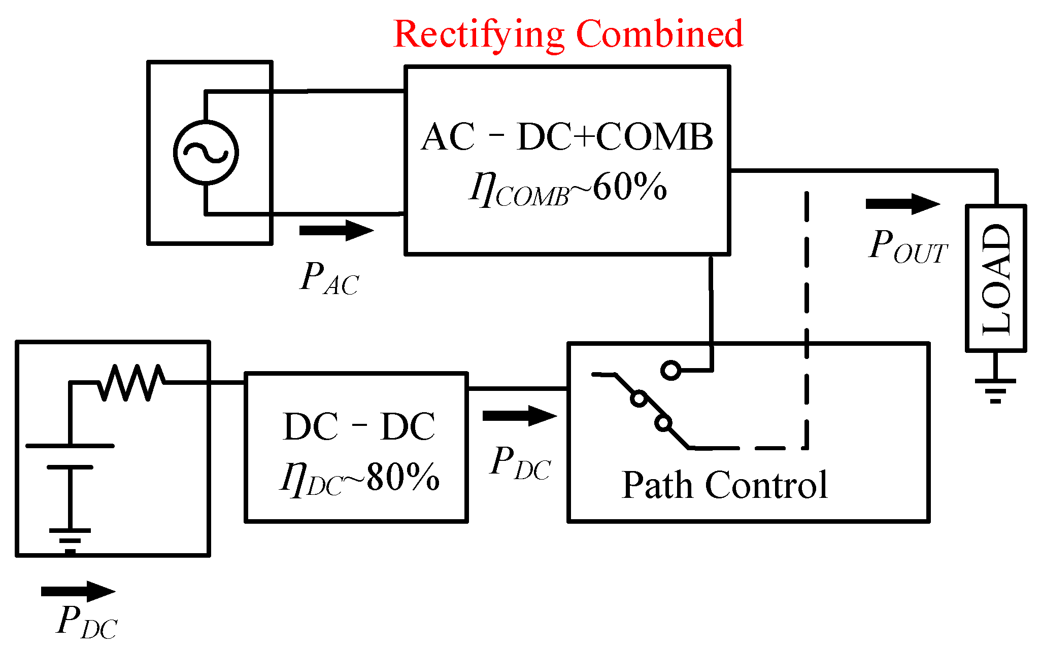 Micromachines 13 02222 g017