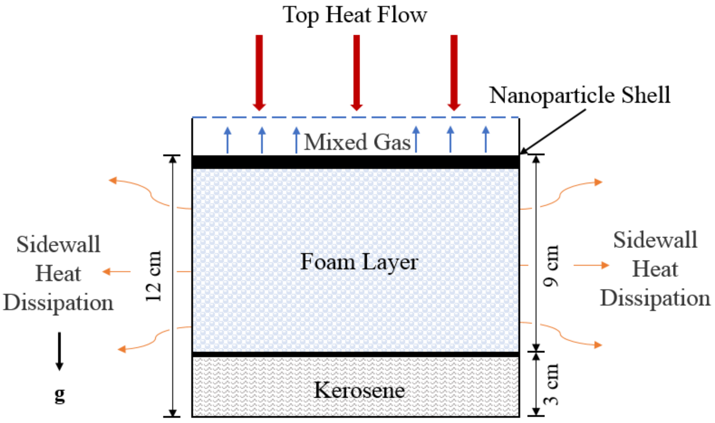 Micromachines 13 02223 g001