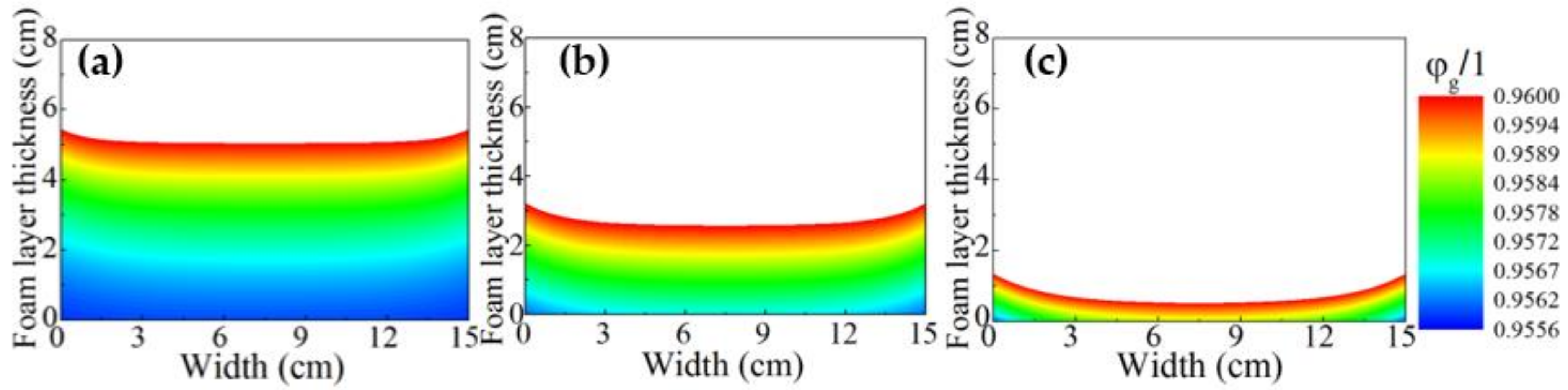 Micromachines 13 02223 g005