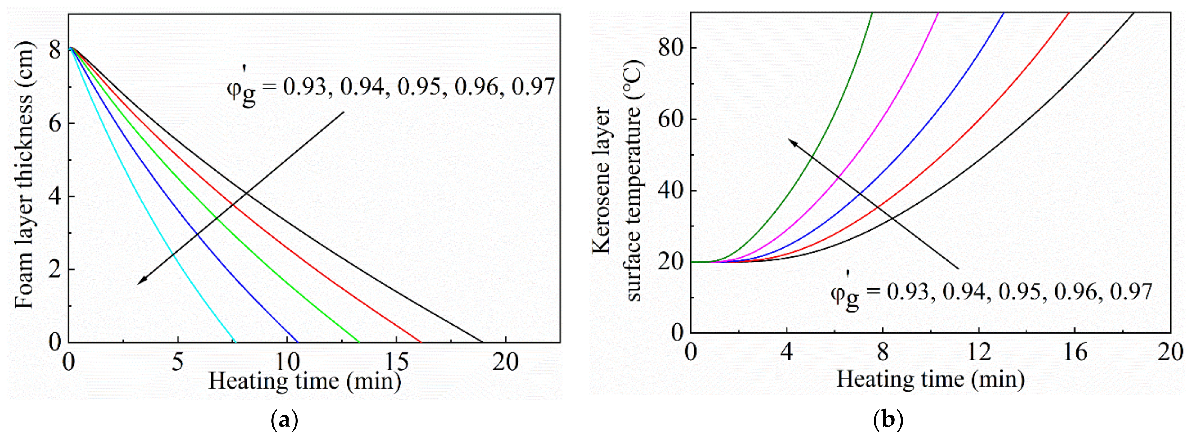 Micromachines 13 02223 g008