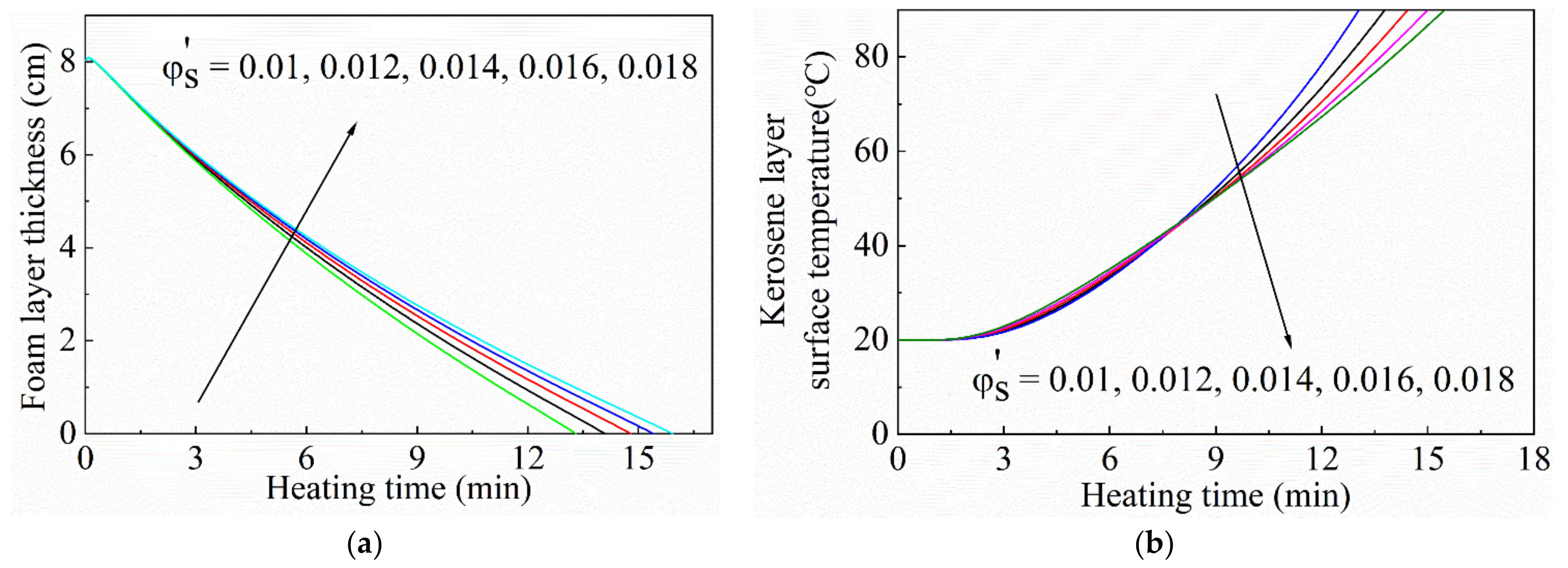 Micromachines 13 02223 g009