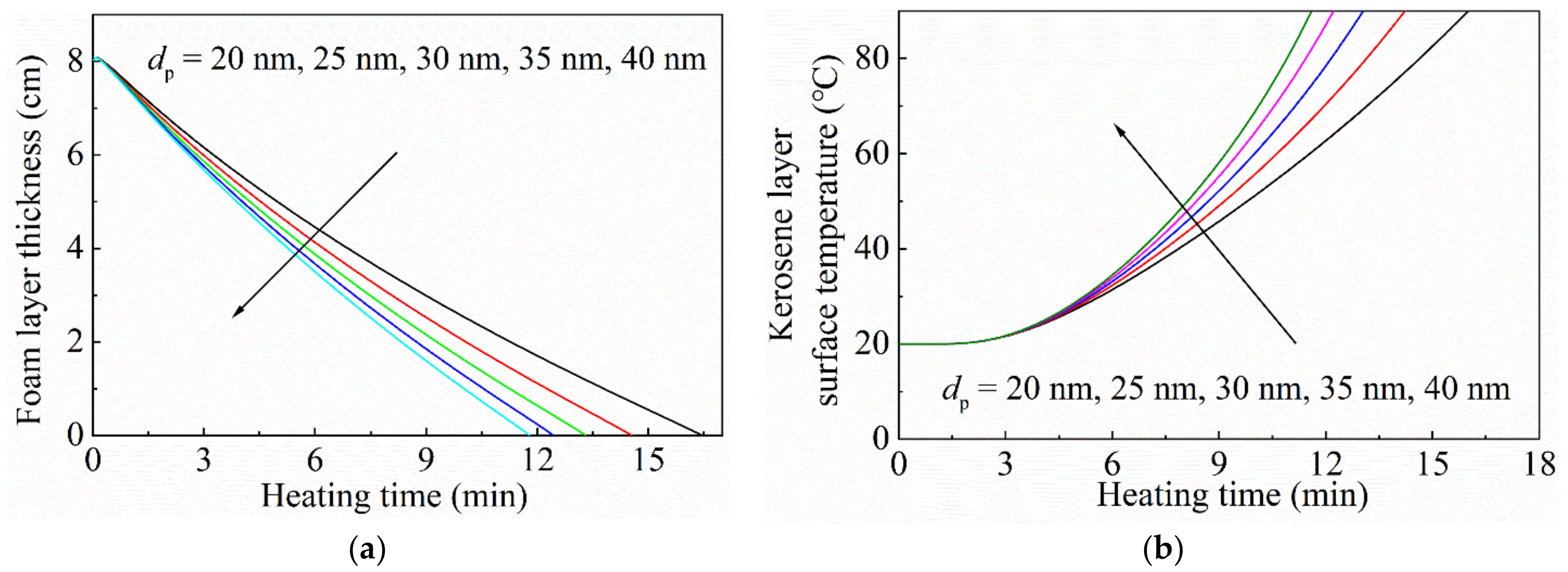 Micromachines 13 02223 g010