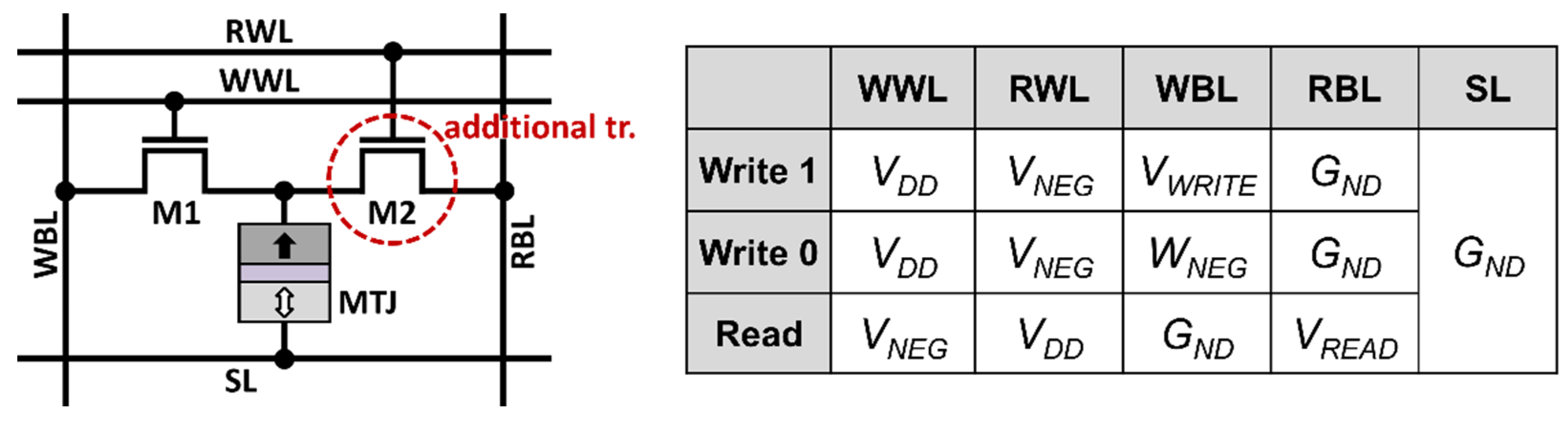 Micromachines 13 02224 g002