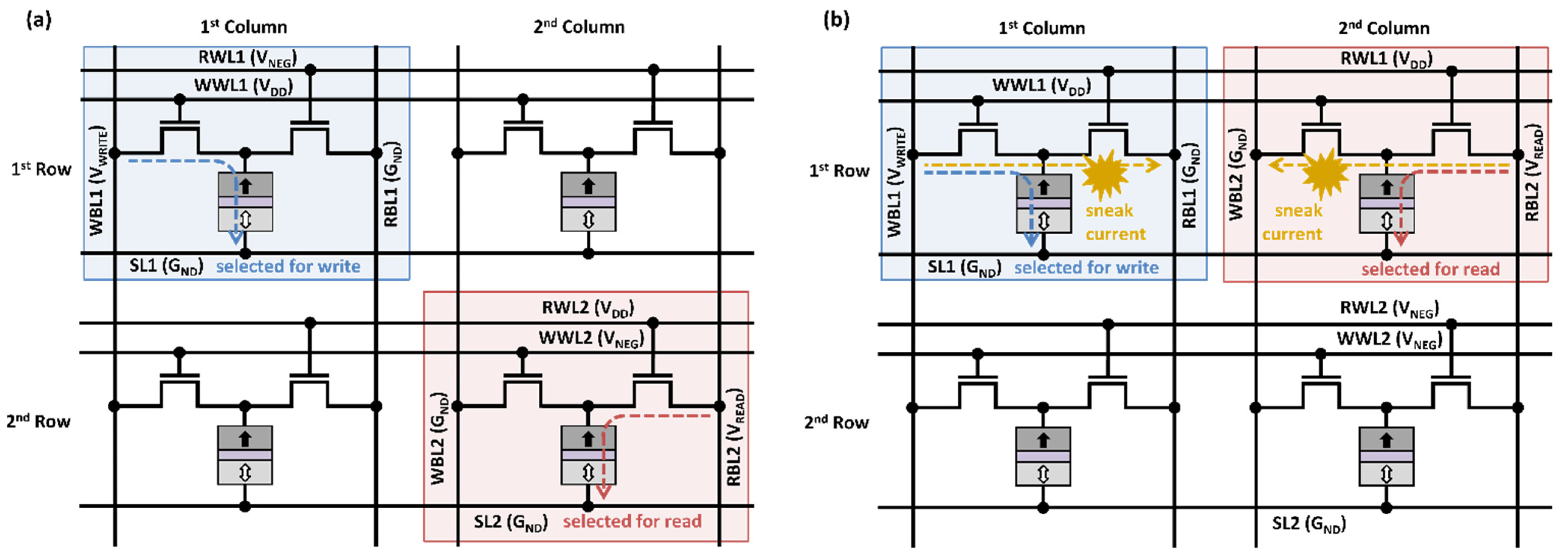 Micromachines 13 02224 g004