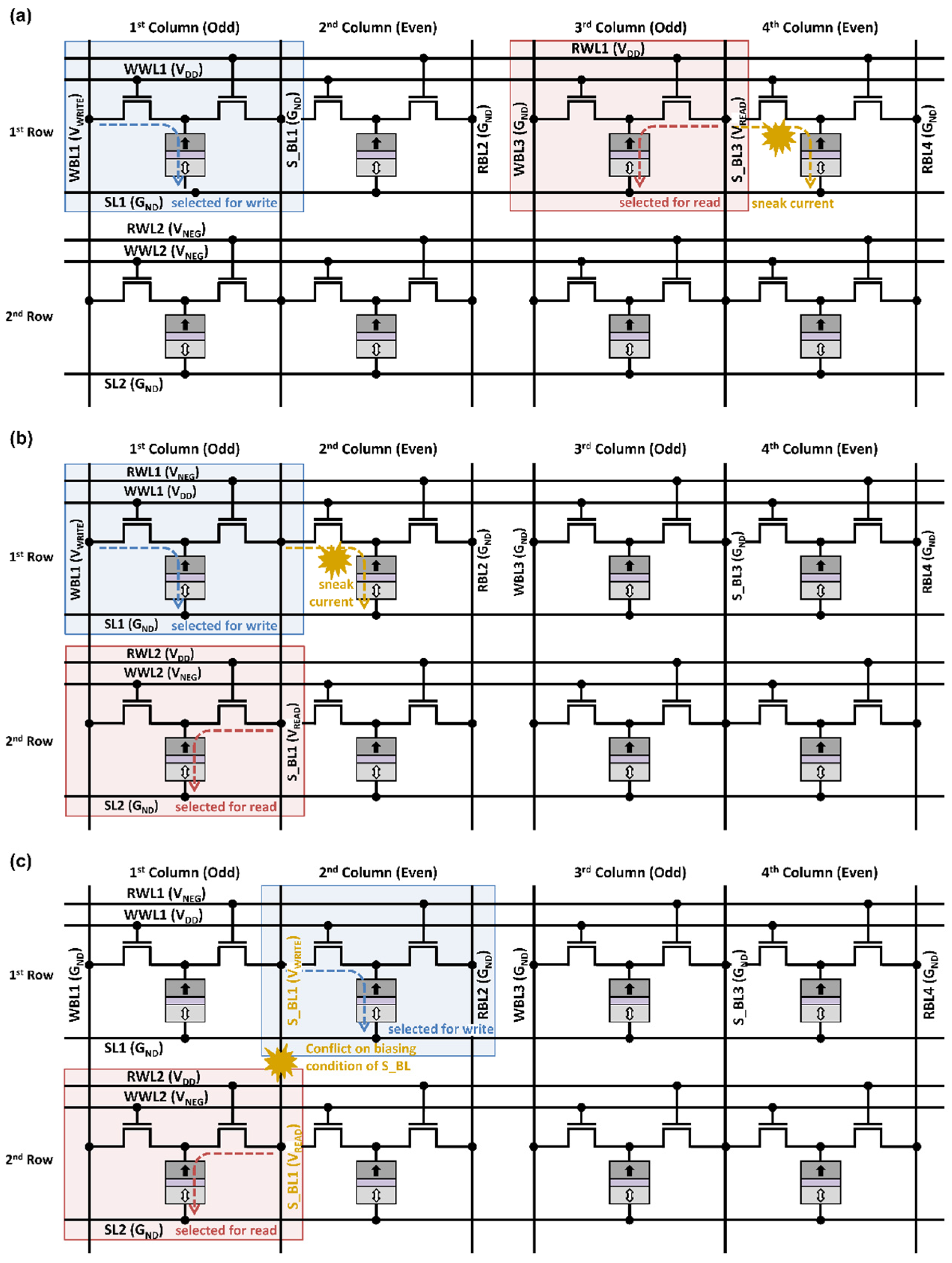 Micromachines 13 02224 g006