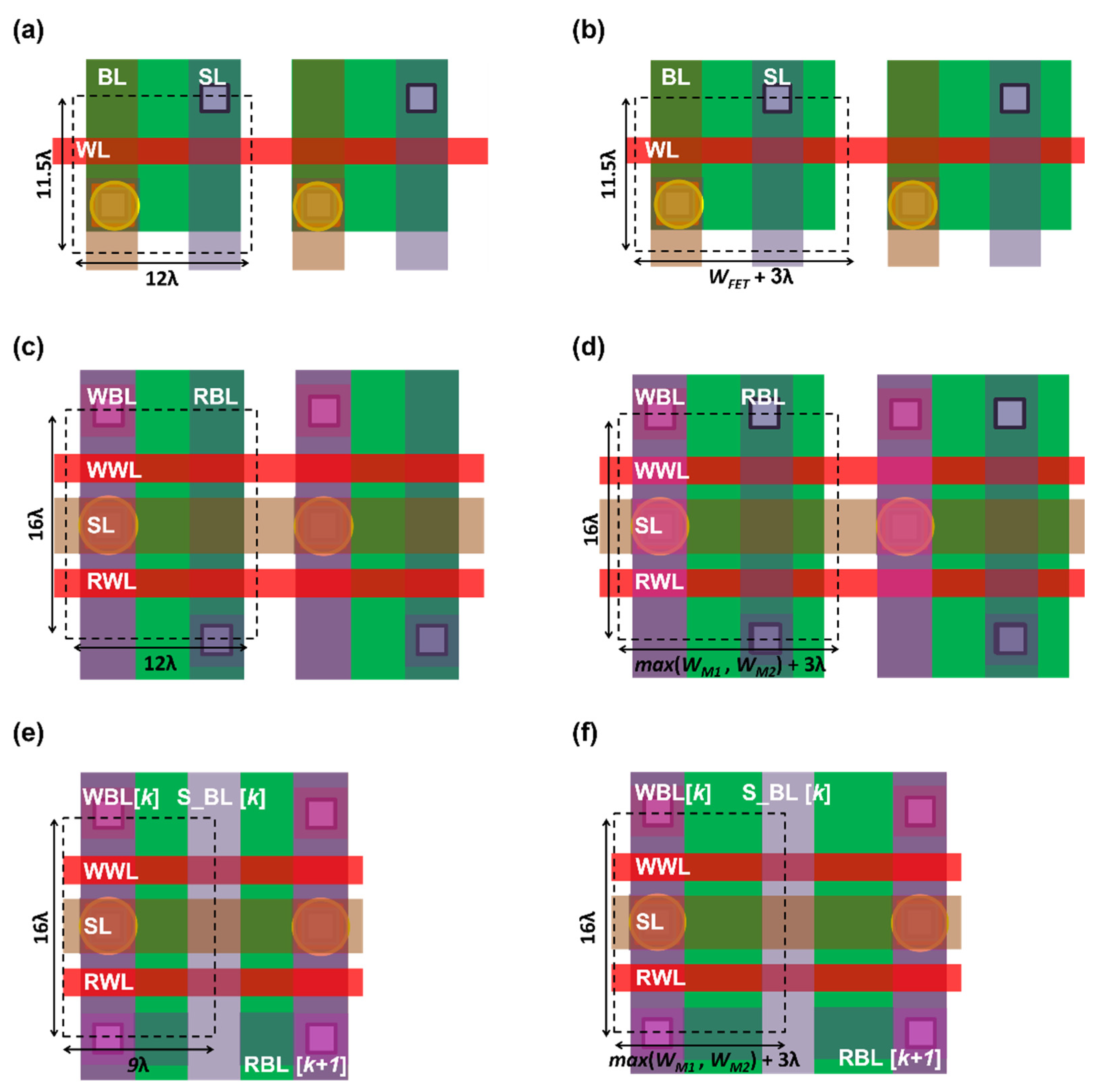Micromachines 13 02224 g009