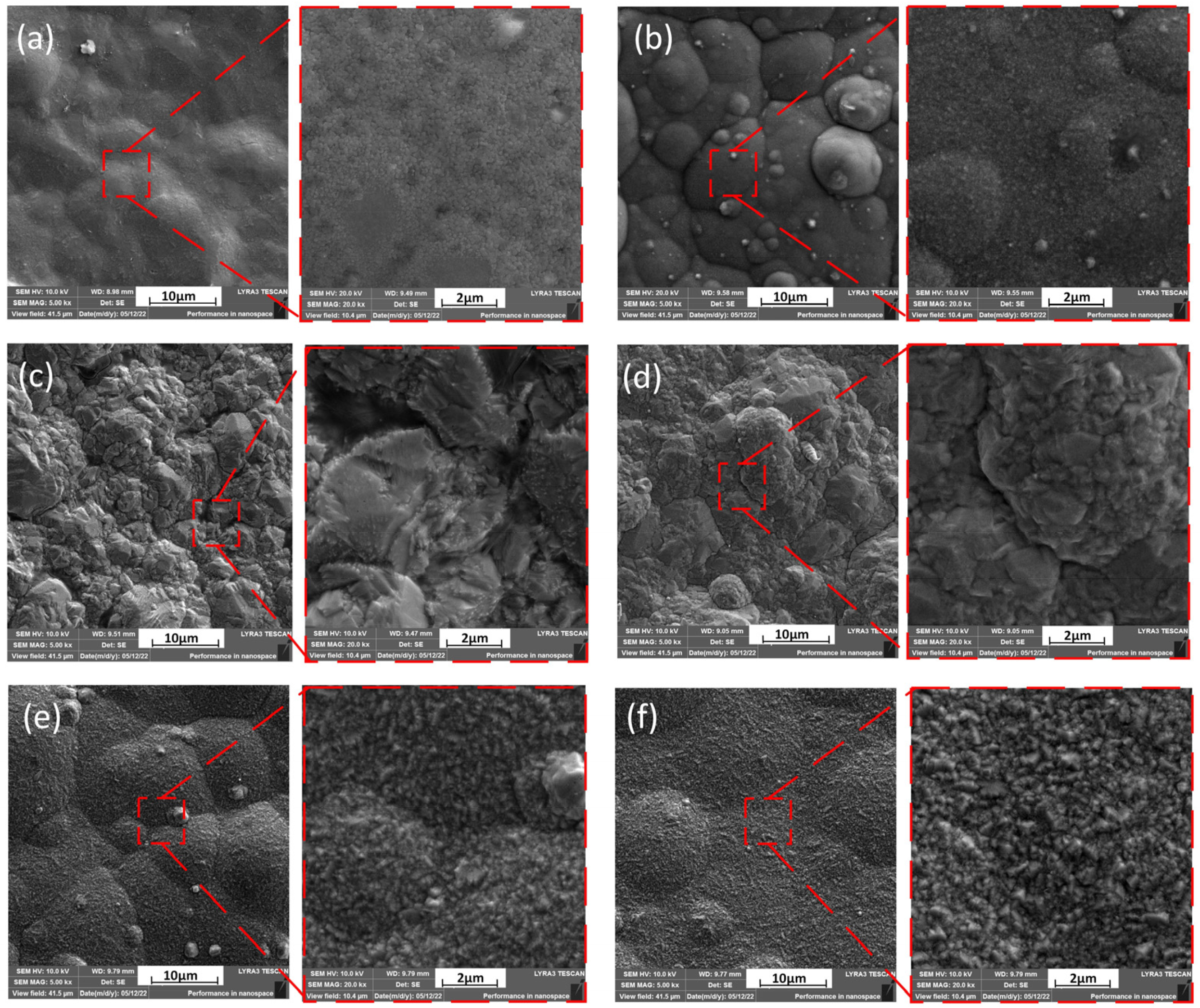 Micromachines 13 02225 g004