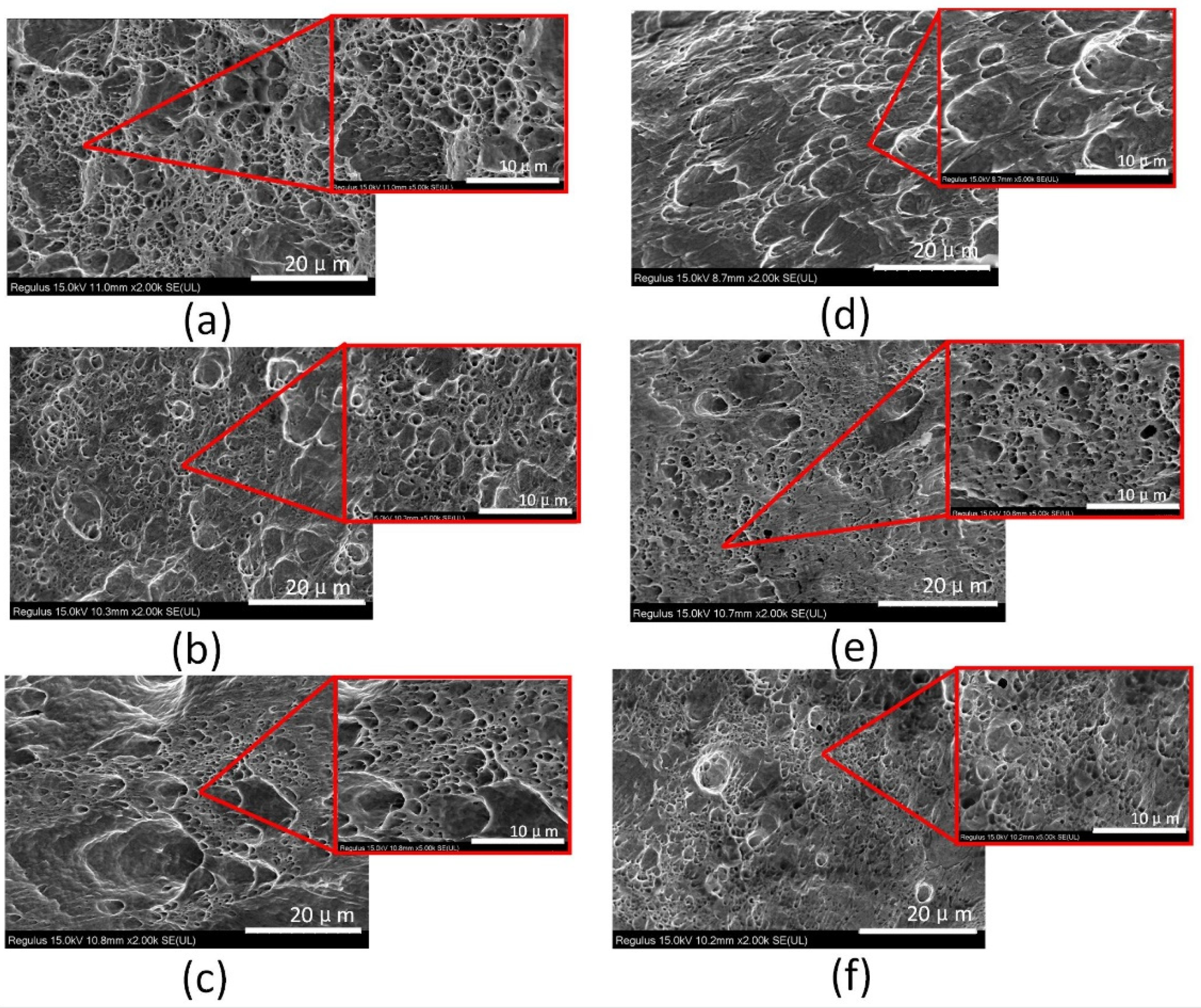 Micromachines 13 02225 g009