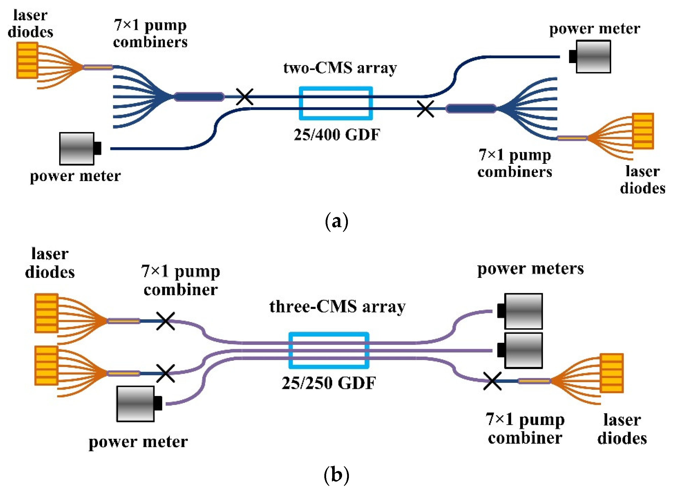 Micromachines 13 02226 g003