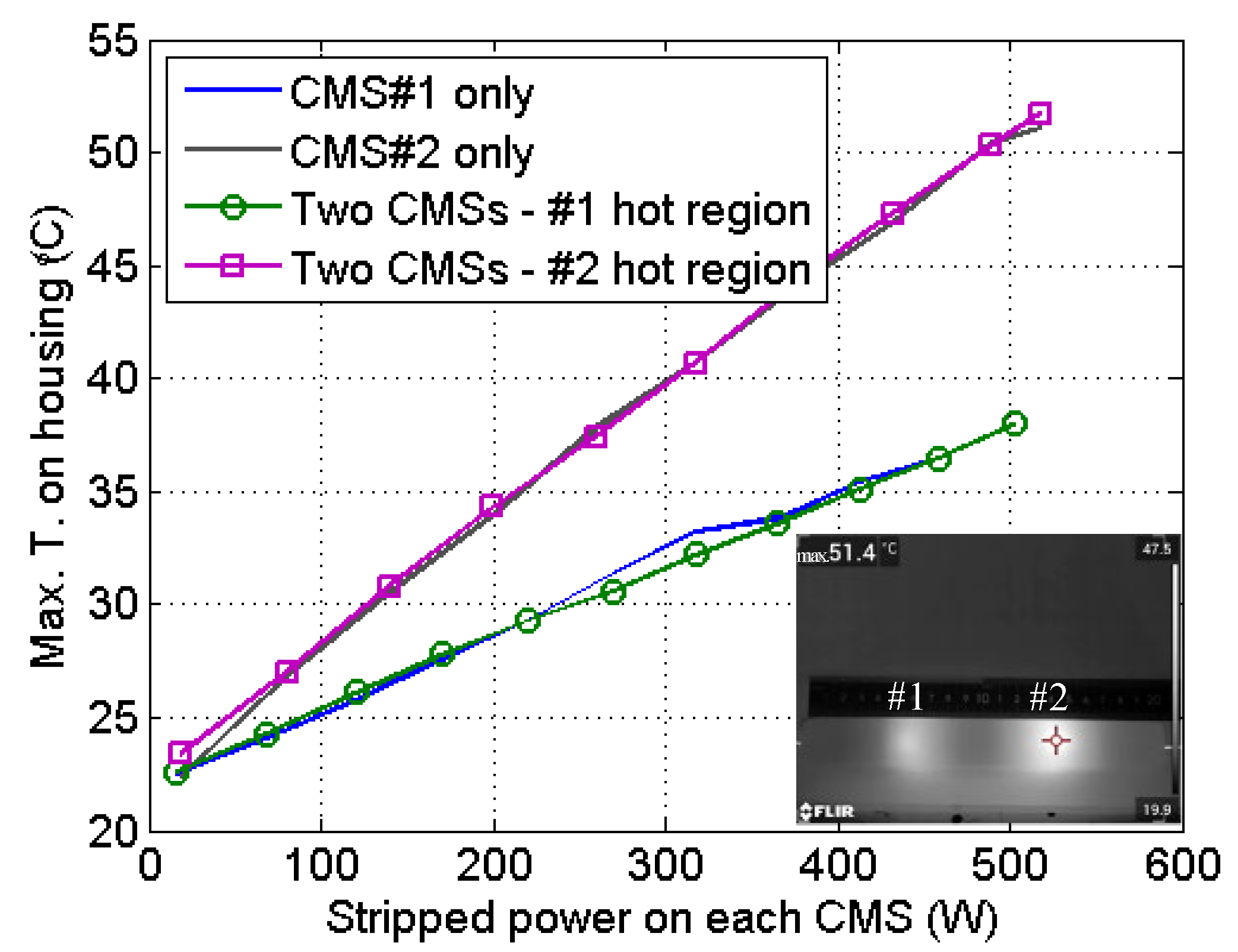Micromachines 13 02226 g004