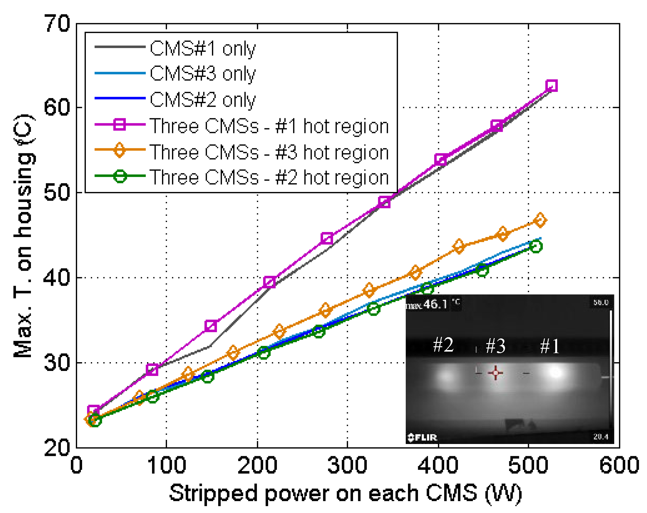 Micromachines 13 02226 g005