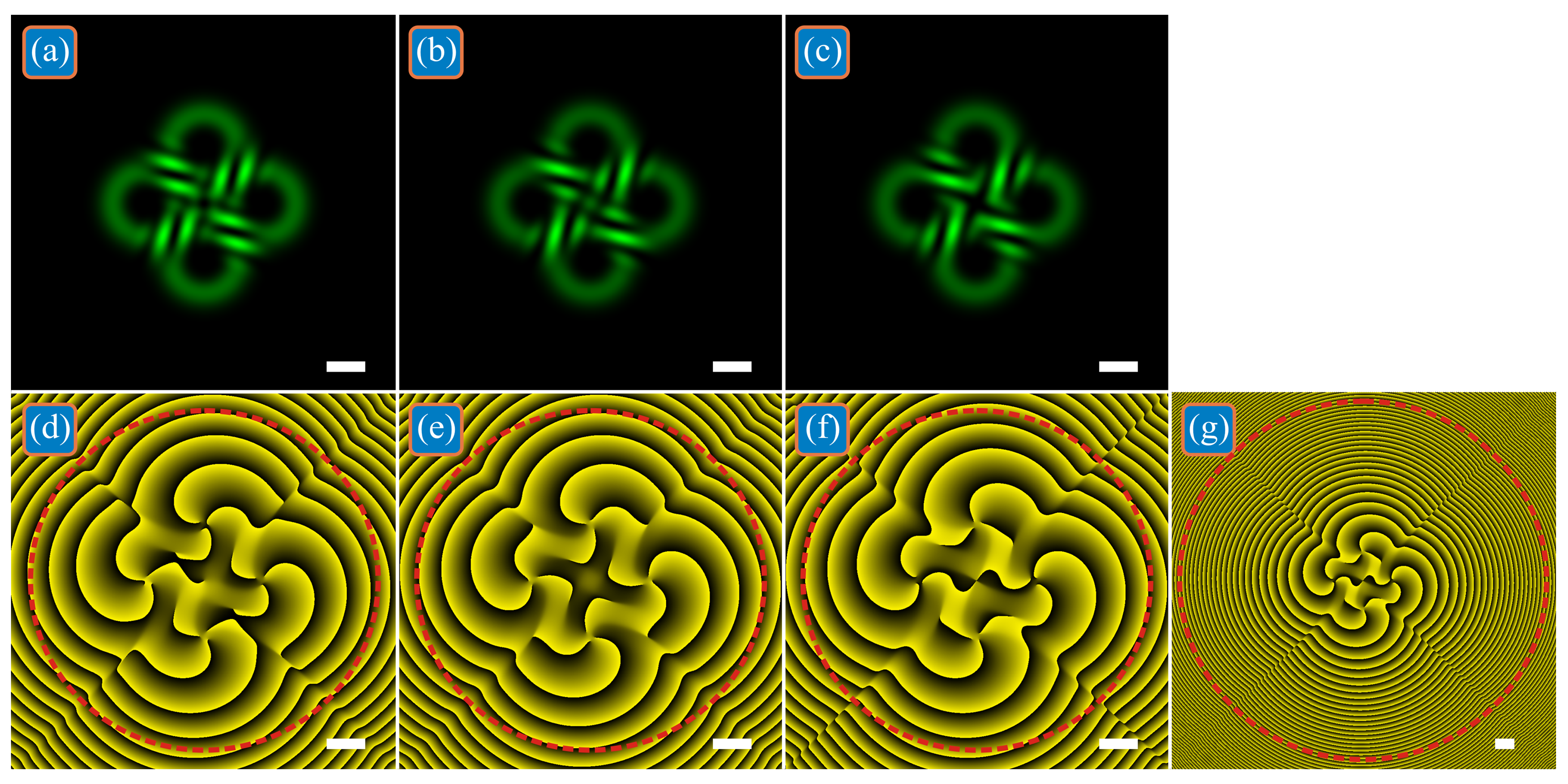 Micromachines 13 02227 g002