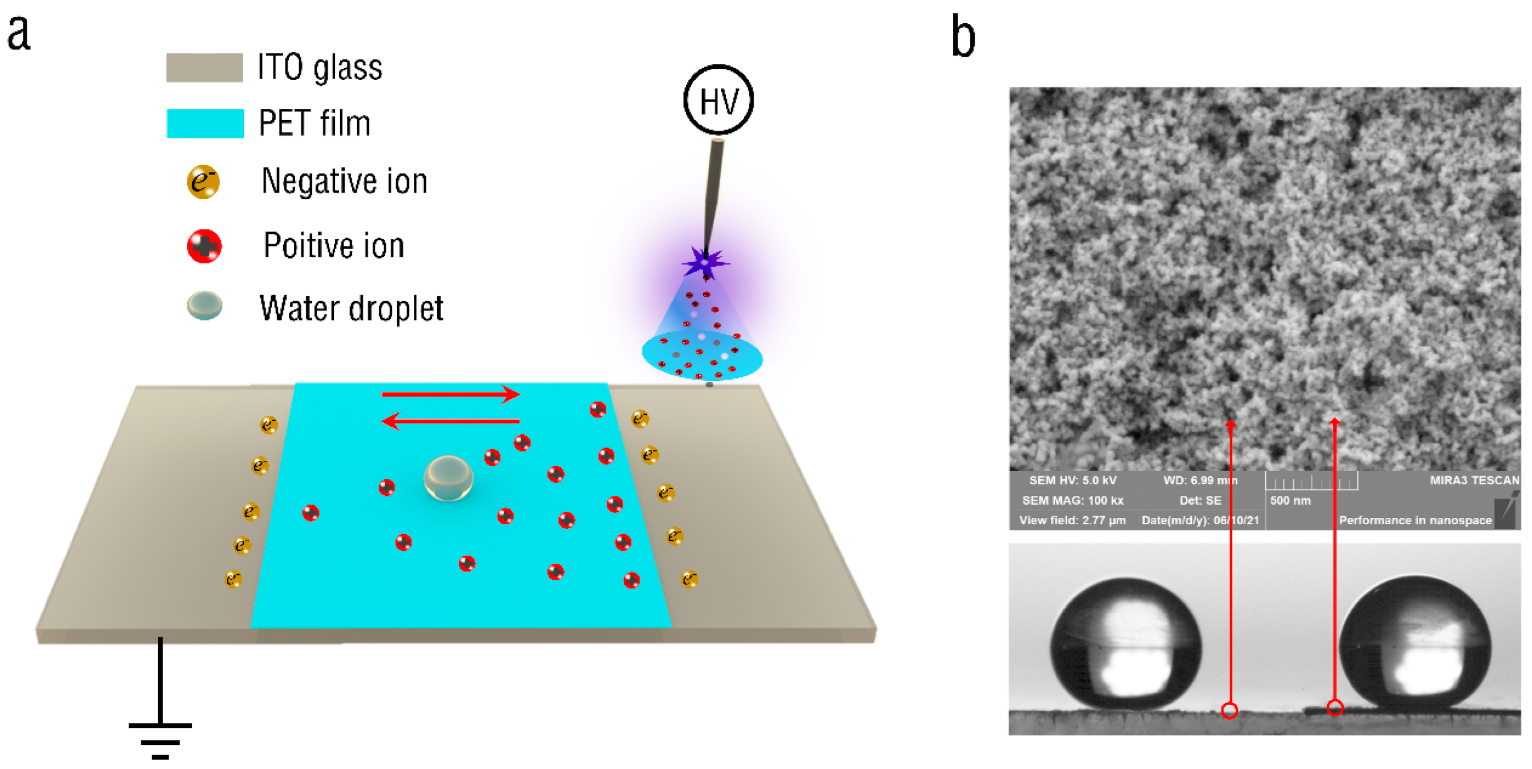 Micromachines 13 02229 g004