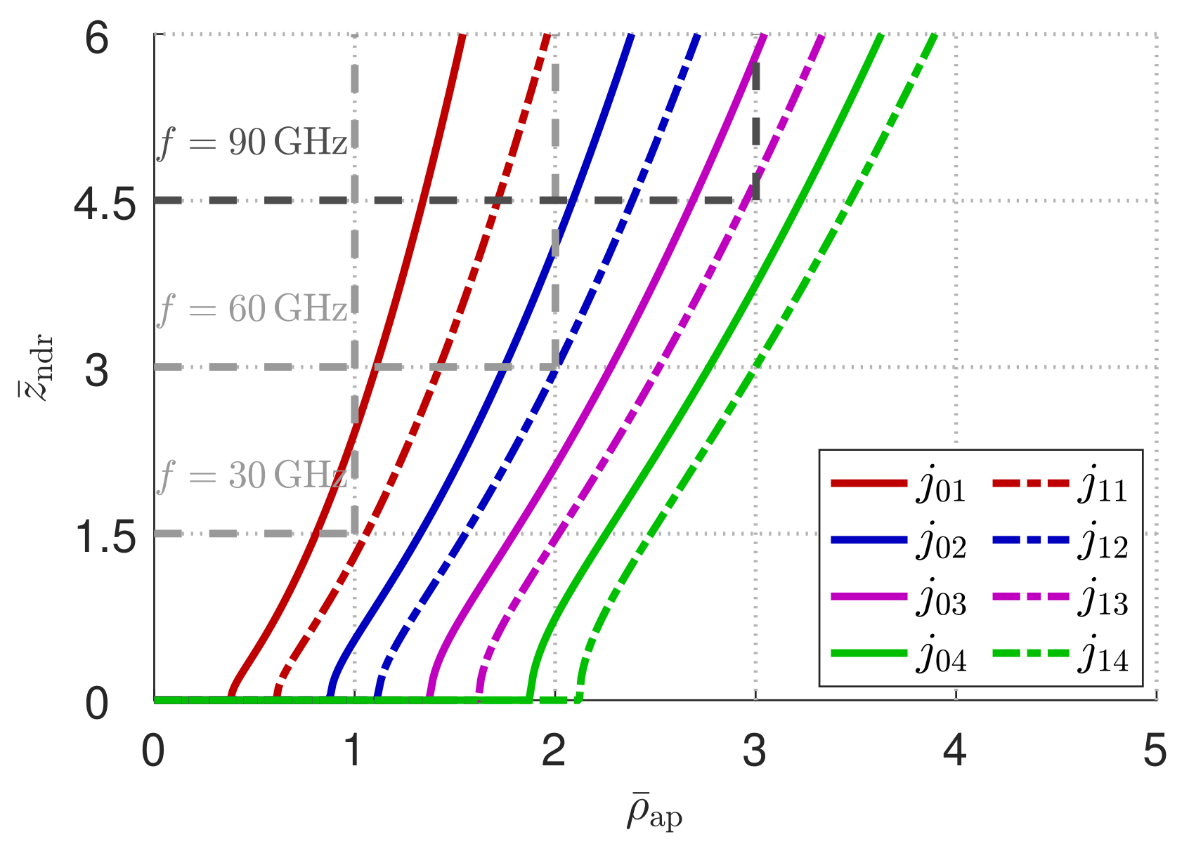 Micromachines 13 02230 g002 Micromachines 13 02230 g002
