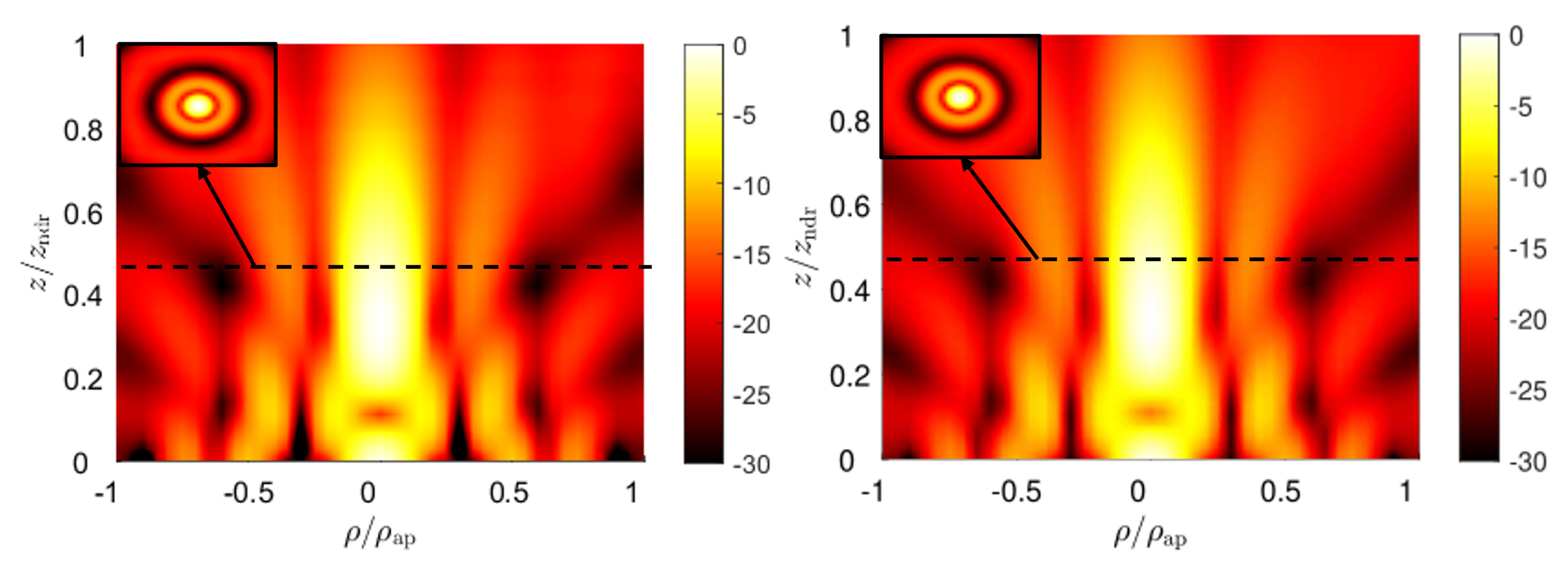 Micromachines 13 02230 g004 Micromachines 13 02230 g004