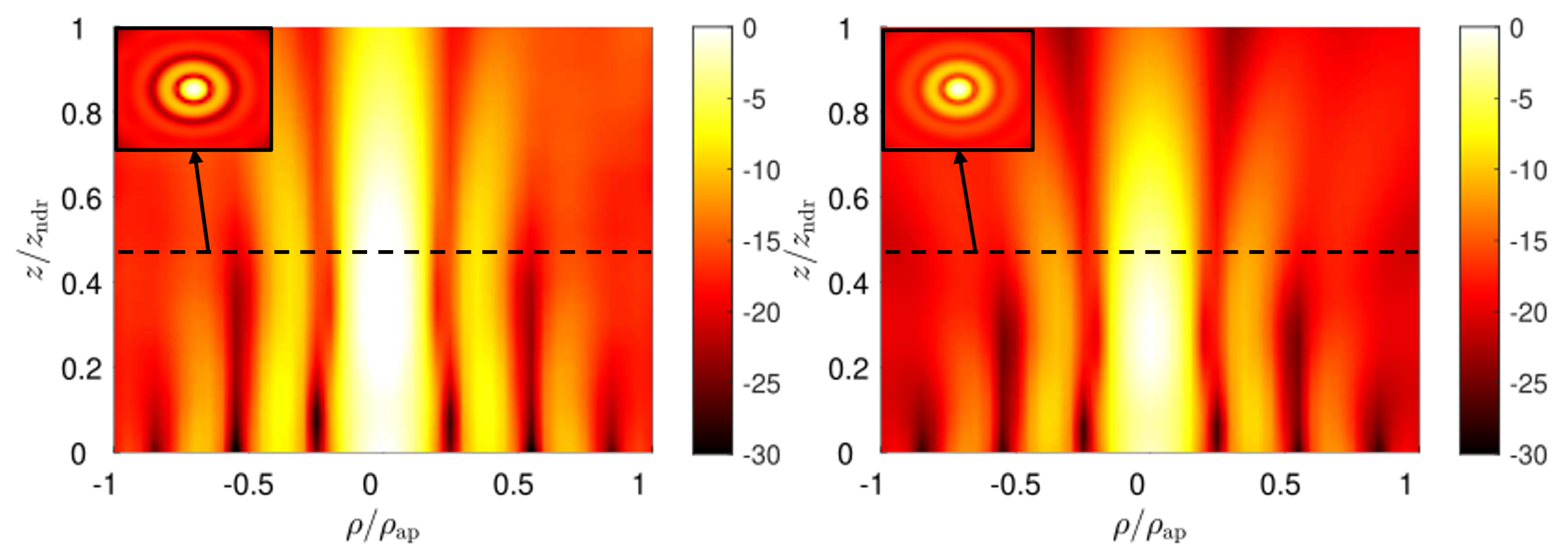 Micromachines 13 02230 g005 Micromachines 13 02230 g005